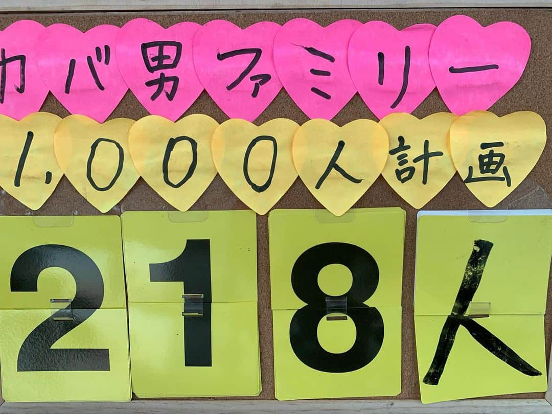 ゴリ山田カバ男さんのインスタグラム写真 - (ゴリ山田カバ男Instagram)「今日は初っ端から うれしいことがあったから きっと出会いがあるはず！！  #ゴリ山田カバ男#ニノさん#路上ライブ#ミクチャ#モヤさま#カラオケバトル#ものまね紅白#ファミリー#出会い#朝活実施中#所沢#マグカップ#ダンス#スポニチ」2月1日 16時58分 - goriyamadakabao