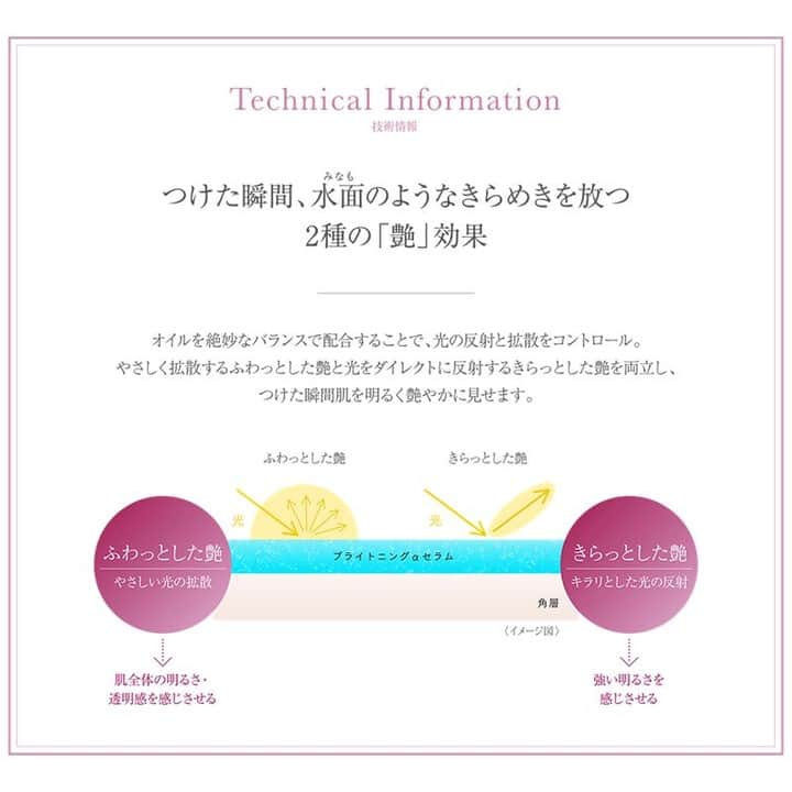 TWANY officialさんのインスタグラム写真 - (TWANY officialInstagram)「トワニー　ブライトニングαセラム、誕生。  一日、一月、一年、一生。 美しさのリズムの中で、乾燥によるうるおい不足やキメの乱れなどによって、肌がくすんで見えることがあります。 紫外線が気になる季節はもちろん、どんな日でも、どんな月でも、うるおって透明感あふれる輝きを。⠀  トワニーから、メラニンの生成を抑え、シミ・ソバカスを防ぎながらうるおいを与え、透明感のある肌へと導くブライトニング美容液が登場します。 乾燥して肌がくすんで見える時にも美容液が肌を包み込み、うるおいを与え、肌にのばした瞬間から肌を明るく艶やかに。⠀ ⠀ オイルを絶妙なバランスでブレンドしたことで生まれる2つの艶によって、まるで透き通った水面のようなきらめきが生まれます。  どんな時も、美しさのリズムに輝きを。 うるおい、透明感あふれる水面肌*へ。  *肌に塗布した製剤の光の反射・拡散により得られる肌印象のこと  新製品・トワニー　ブライトニングαセラムが気になる！という方は 【❄️】の絵文字でコメントをくださいませ。  率直なご意見・ご感想もお待ちしております。 トワニー担当者が拝見いたします。  ---------------- 3月16日　新発売 トワニー　ブライトニングαセラム【医薬部外品】 40mL　10,000円（税抜）  レフィル 40mL　9,500円（税抜） ----------------  #トワニー #twany #水面肌 #ブライトニングαセラム #ブライトニング美容液 #ブライトニングケア #うるおい美肌 #うるおいキープ #うるおい艶肌 #うるつや肌 #うるおい透明感 #透明肌 #透明感スキンケア #スペシャルケア #ツヤ肌コスメ #ツヤ肌になりたい #ツヤ肌づくり #美容液マニア #集中ケア #優秀スキンケア #自分の肌が好きになる #肌悩み #シミ対策 #そばかす対策 #くすみ対策 #くすみケア⠀」2月1日 17時00分 - twany_jp