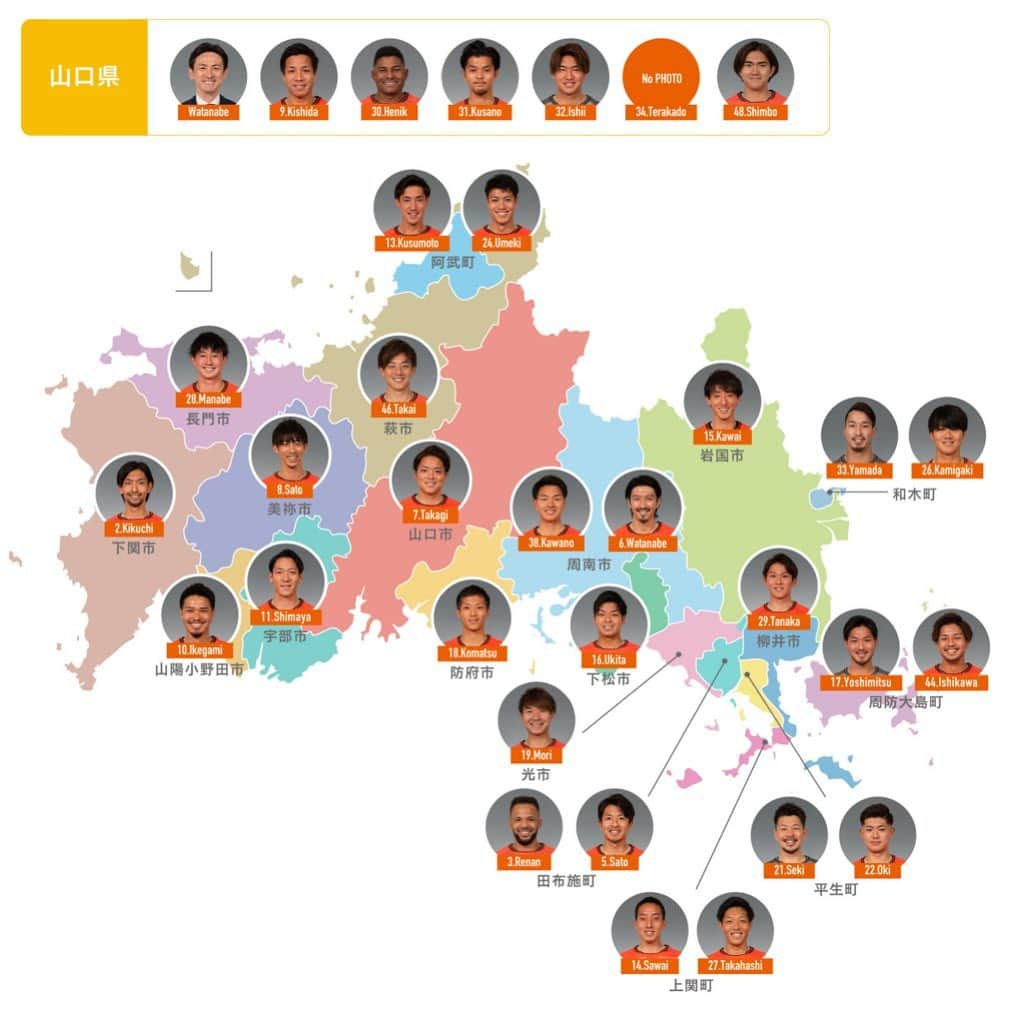 レノファ山口FCさんのインスタグラム写真 - (レノファ山口FCInstagram)「2021シーズン ご当地シャレン選手決定❗️  本年も「#Ｊリーグ で地方創生、まちづくり」の促進に向けて、　#ご当地シャレン選手 が担当ホームタウンや山口県全体をより盛り上げるため、㏚活動や応援活動をおこなってまいります。  試合日程表ページでは、各ホームゲームでの各市町のサンクスデーについても公開しています！🗓  #レノファ山口 #renofa」2月1日 17時46分 - renofa_yamaguchi