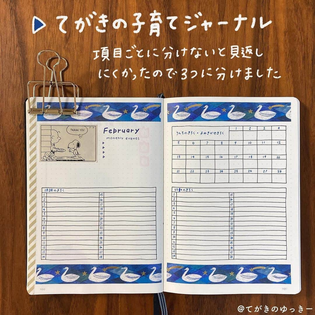 てがきのゆっきー のインスタグラム：「.﻿ ﻿ #てがきの子育てジャーナル 🍓﻿ ﻿ ２月になりました！﻿ 育児日記のマンスリーページです。﻿ ﻿ スヌーピーのはスヌーピーのクッキーの﻿ パッケージに貼ってあったシール🍪﻿ （なんでここに貼ったかってさ、﻿ Februaryのスペル間違えて書いたから😭）﻿ ﻿ ﻿ いままでは大きなカレンダー書いて﻿ その中にいろいろ書き込んでいたんだけど、﻿ 項目ごとに分けた方が見やすいなと思って﻿ こんなかんじにしてみました！﻿ 使いやすいかなーどうかなー。﻿ ﻿ 書く項目が決まってると﻿ 毎日すいすい書ける気がします😊﻿ ﻿ - - - - -﻿ ﻿ テレビで「ももクロゲッタマン体操」﻿ っていうのを見て、３つの運動を始めました！﻿ いま3日目だよ！﻿ 明日もかんばれれば三日坊主じゃない！﻿ ﻿ わたし８月から３kg以上増えていて、﻿ 見た目ももうびっくり仰天で…。﻿ 家で食べてばかりでぐーたらしすぎました🥲﻿ ﻿ 手帳で管理しようかなと思ったけど﻿ とりあえず「目標 継続」ってアプリで﻿ 運動した日をチェックしはじめました！﻿ リマインドの通知も設定できるしね🏃🏻‍♀️﻿ ﻿ スクショして夫に送ってます🤣﻿ ﻿ 英語と運動。﻿ わたしが続かない苦手なこと…﻿ 今年一気に始めてしまったけど、﻿ どちらも1日5分もかからないことから﻿ ちょっとずつがんばります🥺﻿ 応援してください😭﻿ ﻿ #育児日記 #育児記録 #育児日記帳 #育児を楽しむ #育児手帳 #子育て日記 #子育て手帳 #子育てノート #子育て中 #ロイヒトトゥルム #ロイヒトトゥルム1917 #leuchtturm1917 #バレットジャーナルフォーマット #バレットジャーナル #スヌーピー #マンスリー手帳 #ノート術 #ノートの中身 #マイノート #わたしと手帳とipad #cozycaproductsのある暮らし #cozycaproducts #西淑 さん #マステ活用」