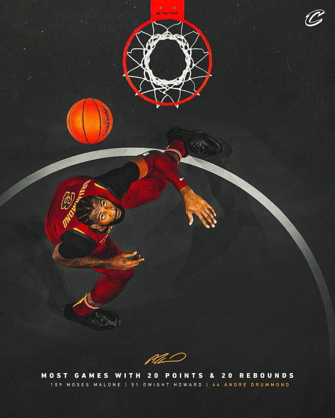 キャブスさんのインスタグラム写真 - (キャブスInstagram)「The 3rd most all-time with 20+ points and 20+ rebounds games. @andredrummondd #NBAAllStar」2月1日 22時31分 - cavs