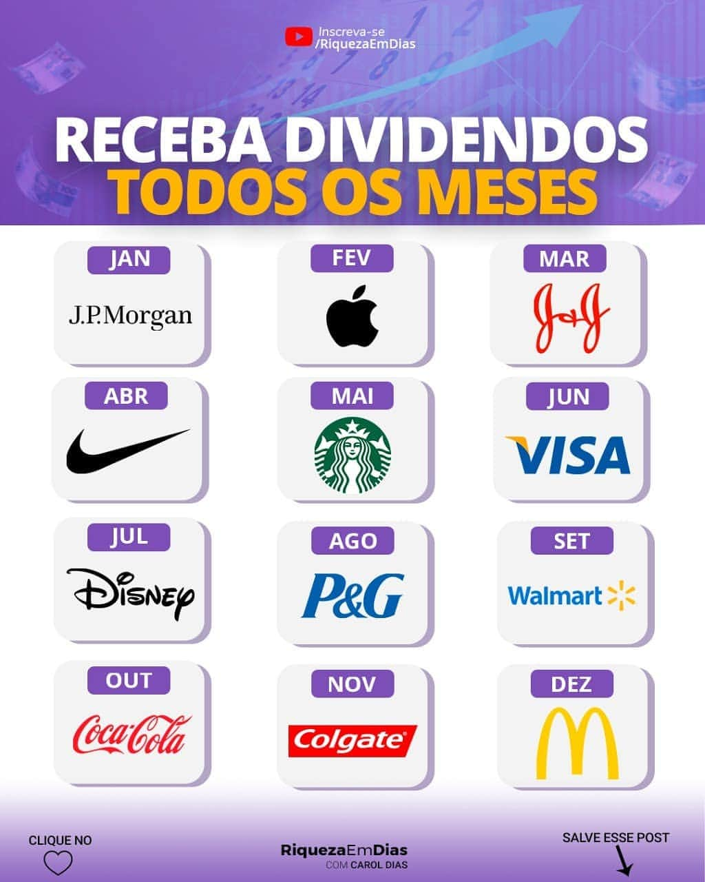 Carol Diasさんのインスタグラム写真 - (Carol DiasInstagram)「Sabia que você pode receber dividendos em dólar todos os meses? . Montei uma carteira como exemplo de empresas que pagam dividendos que juntas te ajuda a receber dividendos mensais. É uma das várias estratégias que podem ser usadas. . Quer aprender como investir em ações no exterior? 🇺🇸 . 📌Comenta EU QUERO e marque um amigo nos comentários e corre nos meus stories para se inscrever no meu evento online e gratuito Farol da Riqueza que lá vou te ensinar tudo. Link na minha Bio e stories  .  ❤️ Curta o post 💾 Salve a arte para ver depois ➡️ Ative as notificações para receber todo conteúdo novo que eu postar aqui . #bolsadevalores #empreendedorismo #riquezaemdias #fii #magalu #economia #finanças #educacaofinanceira #invistamelhor #investimentos #infomoney #moneytime #comoinvestir #comoinvestirnoexterior #comoinvestirdozero #comoinvestirdinheiro #comoinvestirnotesouro #poupanca#tesourodireto#rendimentos#dividendos#aluguel#geracaodevalor#organizacaofinanceira#sucessofinanceiro#ouro#dolar#rico #faroldariqueza」2月1日 23時45分 - caroldias