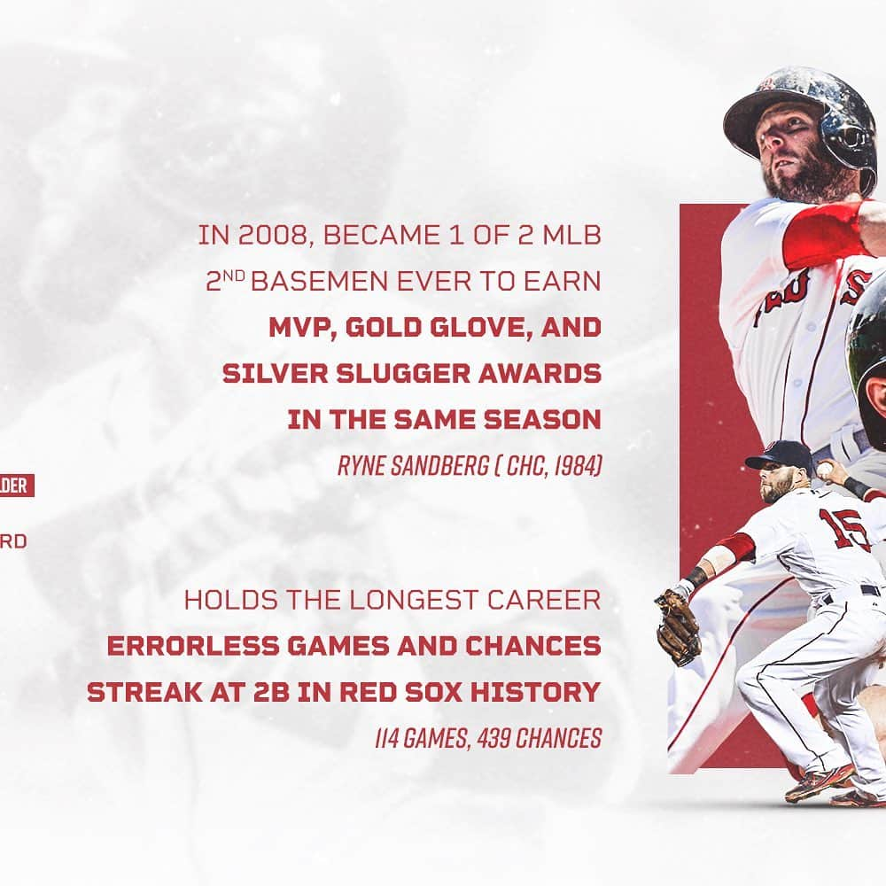 ボストン・レッドソックスさんのインスタグラム写真 - (ボストン・レッドソックスInstagram)「Historic numbers. Historic career.」2月2日 3時06分 - redsox