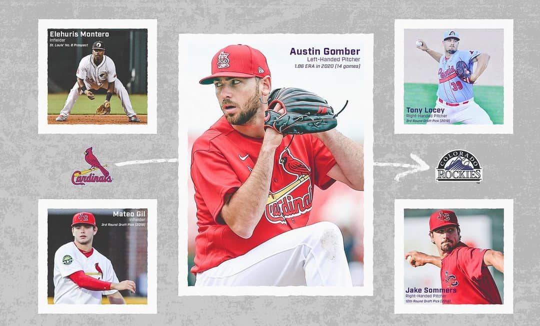 コロラド・ロッキーズのインスタグラム：「Meet the new Rockies. Let’s goooo! 💪」