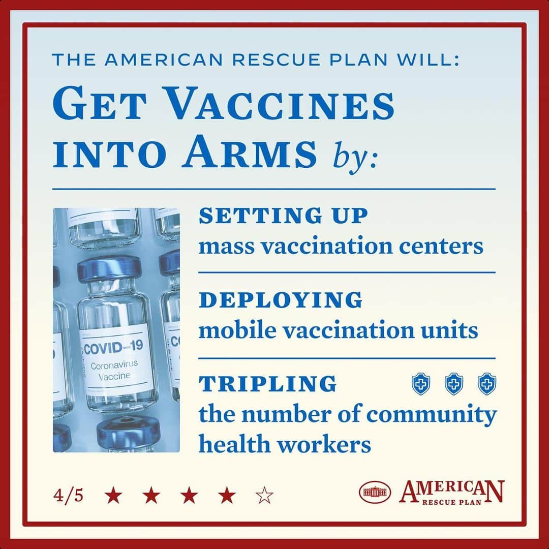 The White Houseさんのインスタグラム写真 - (The White HouseInstagram)「President Biden’s American Rescue Plan is a comprehensive legislative package that will change the course of the pandemic and build a bridge toward economic recovery. Swipe to learn more.」2月3日 4時45分 - whitehouse