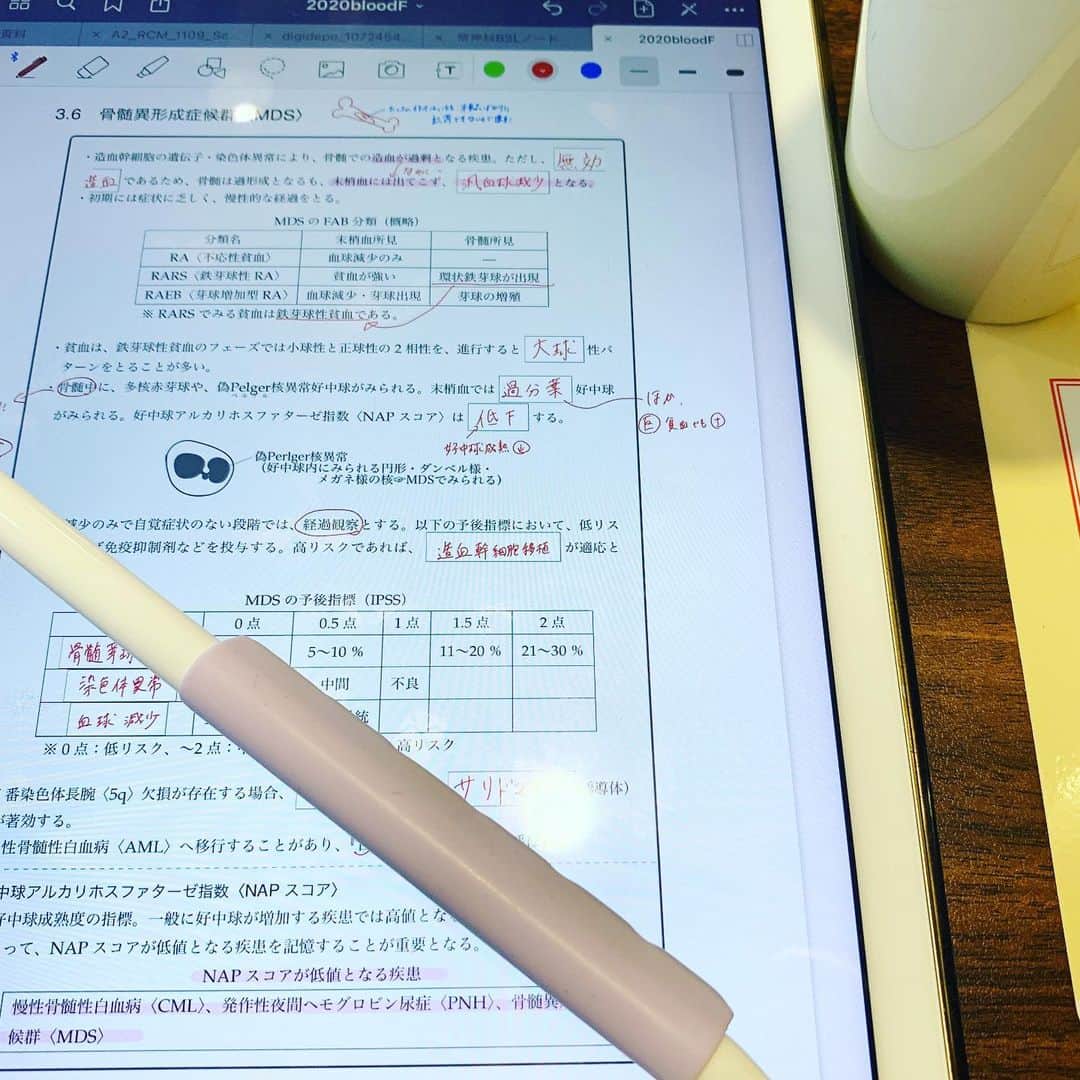 小島亜輝子のインスタグラム：「おはようございます。 日曜日ですが、息子は朝から塾のテスト。 私は近くで待っている間に勉強。 昨日の模試はあまり良い出来ではなかったなぁ。 昨日まで回ってた精神科は満点でしたが、 やってなかったとはいえ、メジャー科ができなさすぎ。 これから7月末までマイナーの実習が続く中で、メジャー復習の時間をいかに確保するか、だな。 必修はなんだかんだメジャーですしね。 3分、5分の隙間時間を無駄にせず頑張ろうと思います。  私のフォロワーさんには医学部受験生さんが多いので…国立前期受けた方はお疲れ様でした！ 後期も受ける方とか、私立の後期試験とか受ける方はまだまだ続くと思います。 あと少し、頑張ってくださいね🌸  #小学生ママ　#男の子ママ　#中学受験﻿ #医学生 #文学部卒　#教育学専攻　#文系からの医学部受験　#第116回医師国家試験﻿ #オンラインレッスン ﻿ #話し方レッスン﻿ #フリーアナウンサー　#オンライン司会 ﻿ #ナレーション収録　#ナレーター　﻿ #スピーチトレーナー小島亜輝子﻿ #アナウンサーが教える話し方 ﻿  #起業家　#女性起業家 #フリーランス﻿ #気象予報士　#群馬県出身」
