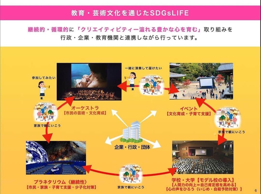 橋本昌彦のインスタグラム