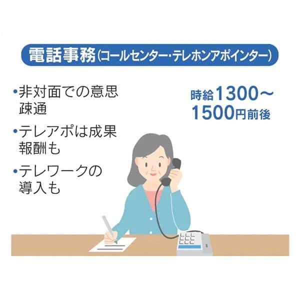 日本経済新聞社さんのインスタグラム写真 - (日本経済新聞社Instagram)「65歳からのお仕事図鑑　業種は？時給は？  人生100年時代を迎え、シニア世代のセカンドキャリアに注目が集まっています。「70歳まで働ける社会」に向けて国や企業は対応を進めますが、全員がそのまま今の職場で働き続けられるわけではありません。終身雇用が大前提だった世代の多くが、数十年ぶりに直面する「お仕事」探し。リアルな選択肢を探ってみました。  #日経#日経電子版#人生100年時代」2月28日 19時43分 - nikkei