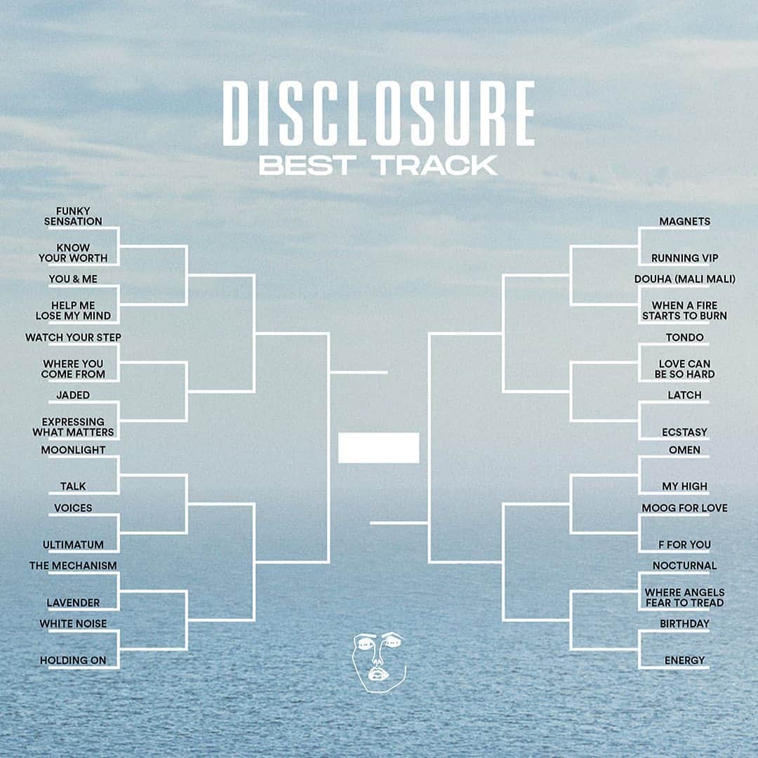Disclosureさんのインスタグラム写真 - (DisclosureInstagram)「Some Sunday lockdown entertainment for you all! ⚽️」2月28日 22時01分 - disclosure