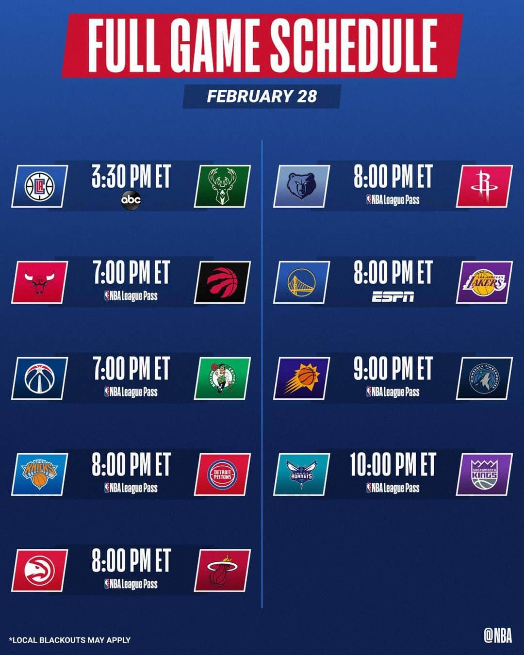 NBAさんのインスタグラム写真 - (NBAInstagram)「ABC & ESPN action headline Sunday’s 9-game slate!  3:30pm/et: @laclippers/@bucks on ABC 8:00pm/et: @warriors/@lakers on ESPN」2月28日 23時59分 - nba