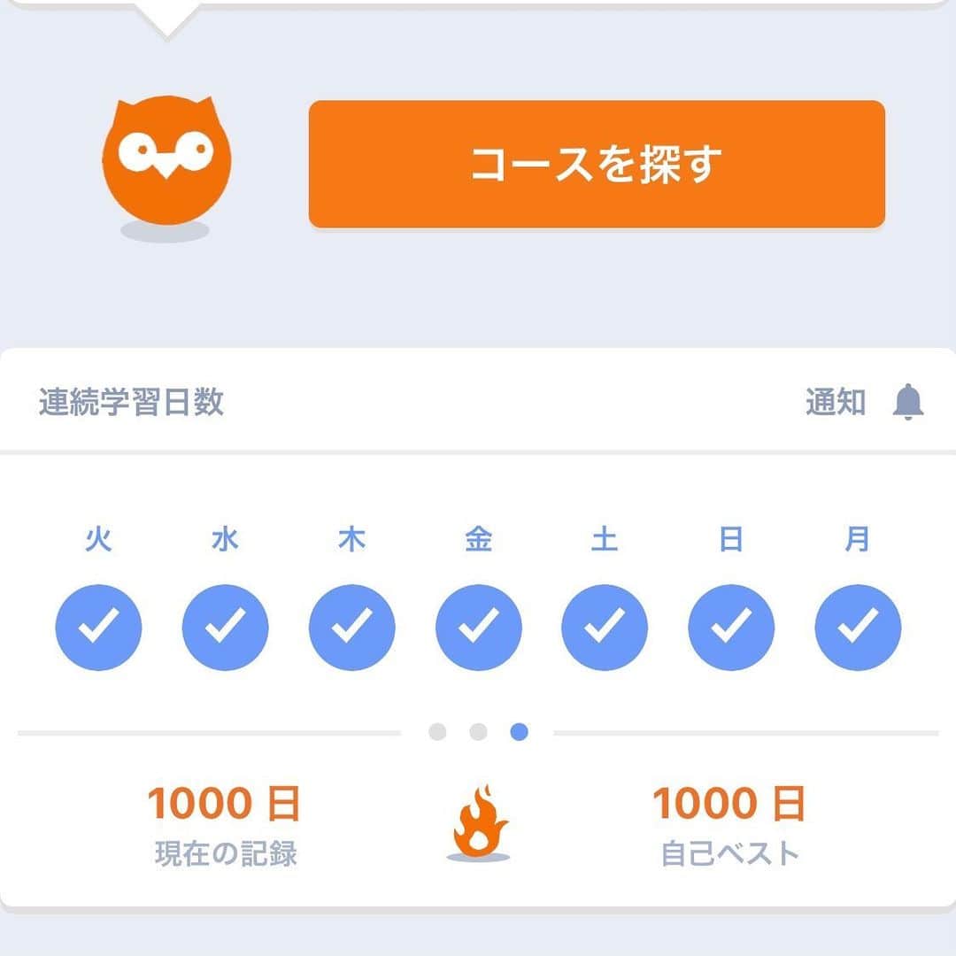 上杉洋史のインスタグラム：「Studied for 1,000 days in a row. It's my personal best.」