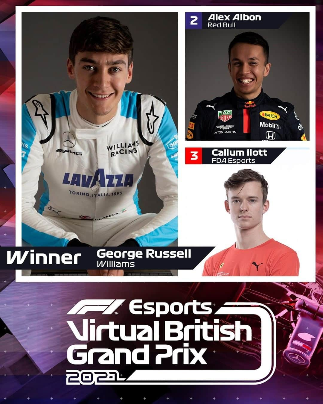 F1さんのインスタグラム写真 - (F1Instagram)「George Russell WINS the British Virtual Grand Prix 🏆🇬🇧  A sublime effort from the Brit who enjoyed a highly entertaining battle with @alex_albon 😁  #F1 #Formula1 #F1Esports #RaceAtHome #VirtualGP @williamsracing」2月8日 4時48分 - f1