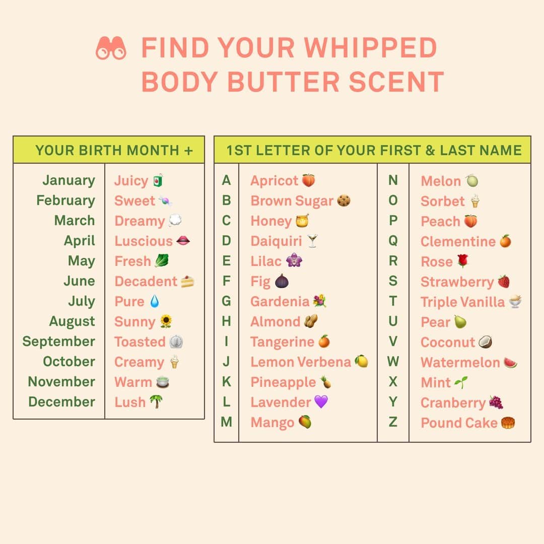 ジョジー・マランのインスタグラム：「Did you know that there's been over 100 delicious, juicy Whipped Argan Body Butter scents? What's yours? Share it with us below 👇」