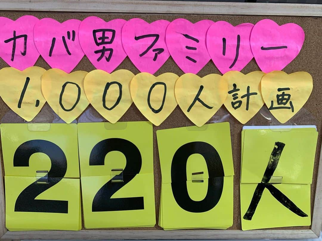 ゴリ山田カバ男さんのインスタグラム写真 - (ゴリ山田カバ男Instagram)「最近、増えてないな…  今日は1人でも多く増やしていくぞ！！  #ゴリ山田カバ男#ニノさん#路上ライブ#ミクチャ#モヤさま#カラオケバトル#ものまね紅白#ファミリー#出会い#朝活実施中#所沢#マグカップ#ダンス#スポニチ」2月9日 17時23分 - goriyamadakabao