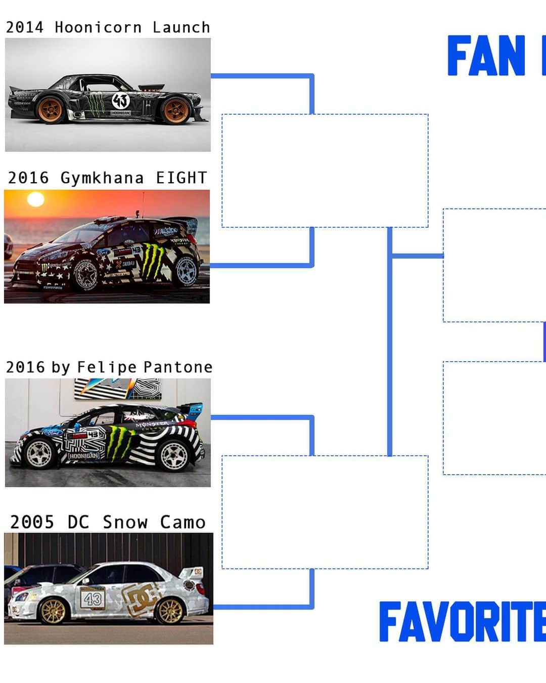 ケン・ブロックのインスタグラム：「What’s your favorite livery of mine?? Every year, we try to come up with some of the raddest race car graphics in the world of motorsport. (And I think we do a decent job at it!) I broke it down here to my top 8 - but I need your help to determine the best livery we have ever made. So, go make your votes in the polls in my Instagram Stories!」