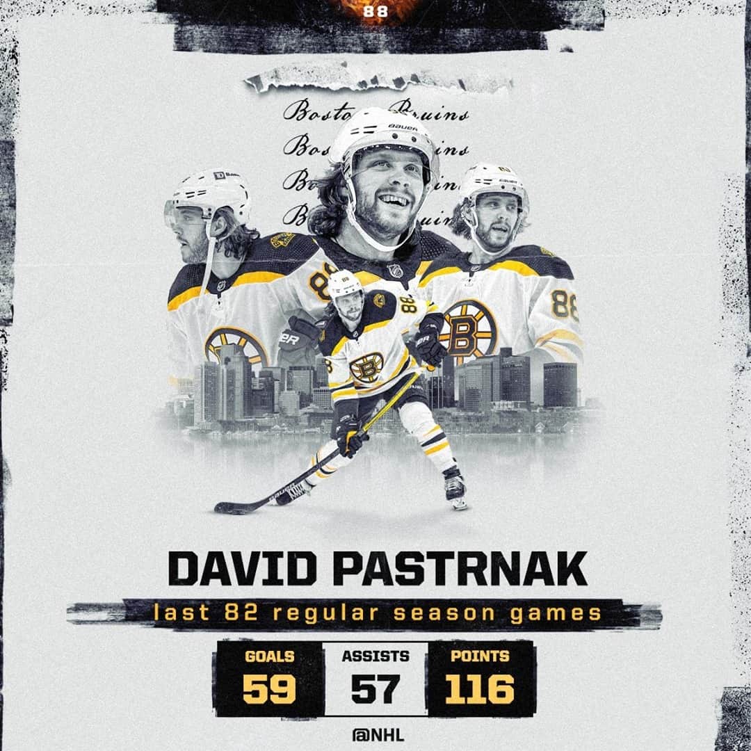 NHLさんのインスタグラム写真 - (NHLInstagram)「@davidpastrnak has been putting up NUMBERS.   @NHLBruins vs. @NYRangers at 7 ET on @NHLonNBCSports #WNH」2月11日 7時05分 - nhl
