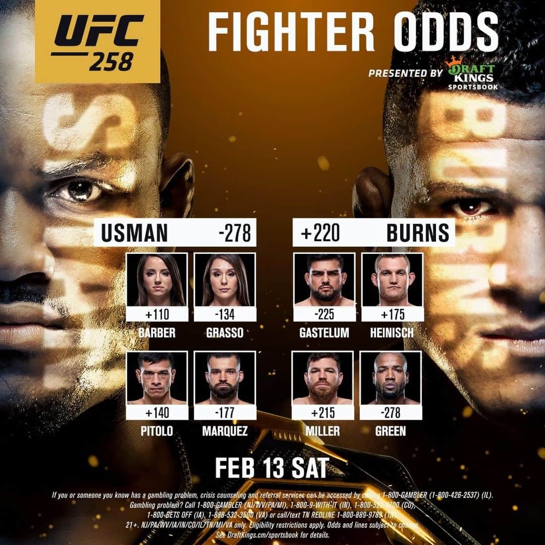 UFCさんのインスタグラム写真 - (UFCInstagram)「The odds for Saturday night are out 💰 #UFC258」2月11日 8時14分 - ufc
