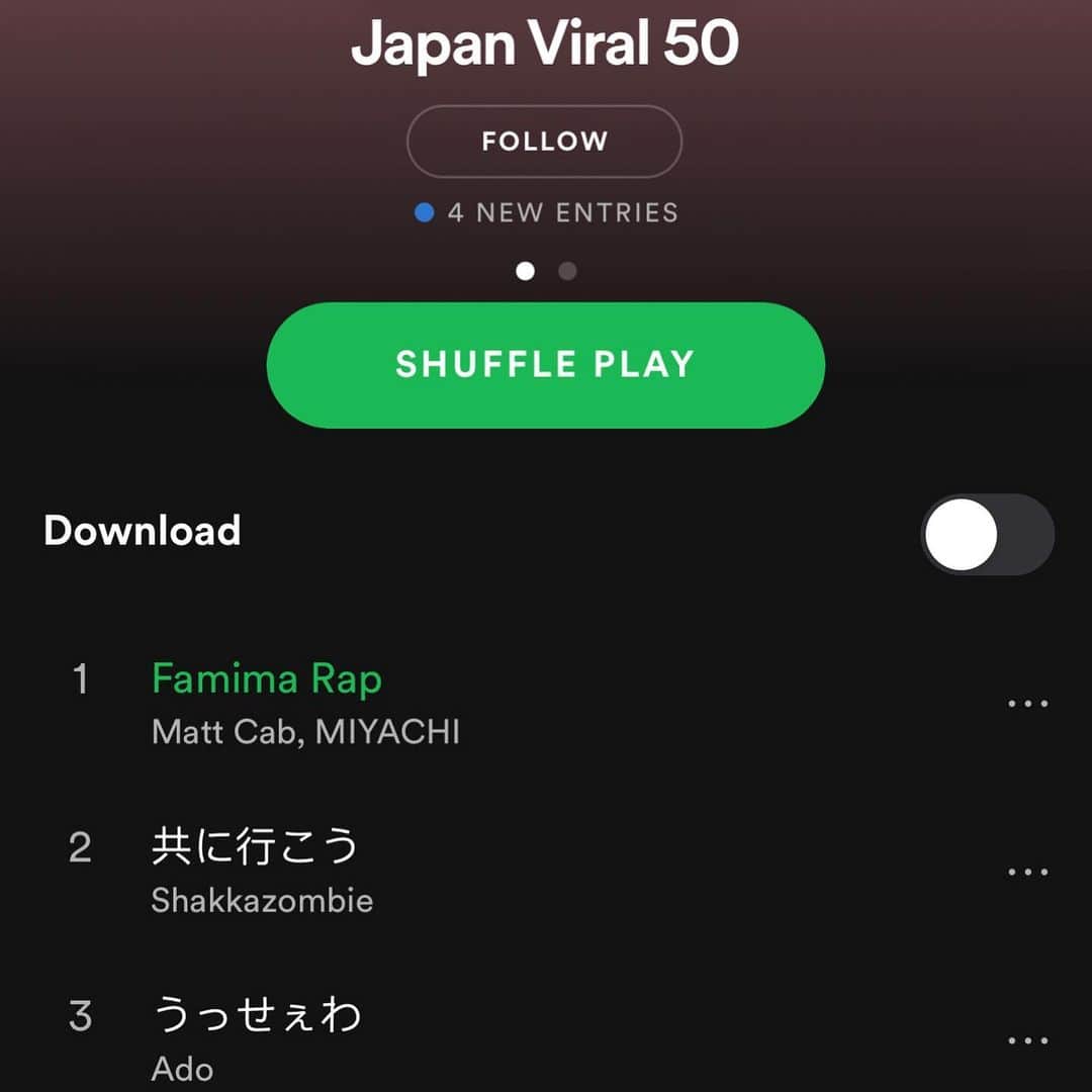 マット・キャブさんのインスタグラム写真 - (マット・キャブInstagram)「#1 viral song in Japan‼️🤯  みんなのおかげで @kingmiyachi との「Famima Rap」が日本のバイラルチャート1位になりました✨  アイデアが浮かんで来た瞬間の映像です。(ちょっと弾き間違えてるしw)   たくさん聴いてくれて本当に嬉しいです。ファミマサンキュー🙏🏼🏪　CMのオファーお願いします😆   📹 @kojimochi」2月11日 22時42分 - therealmattcab