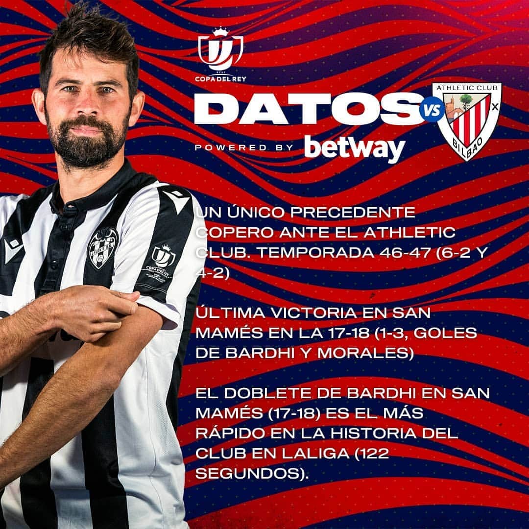 レバンテUDさんのインスタグラム写真 - (レバンテUDInstagram)「DATOS 🧐 ➡️ El #LevanteUD vive su segundo duelo copero ante el @AthleticClub.  #CopaDelRey 🏆」2月12日 0時26分 - levanteud