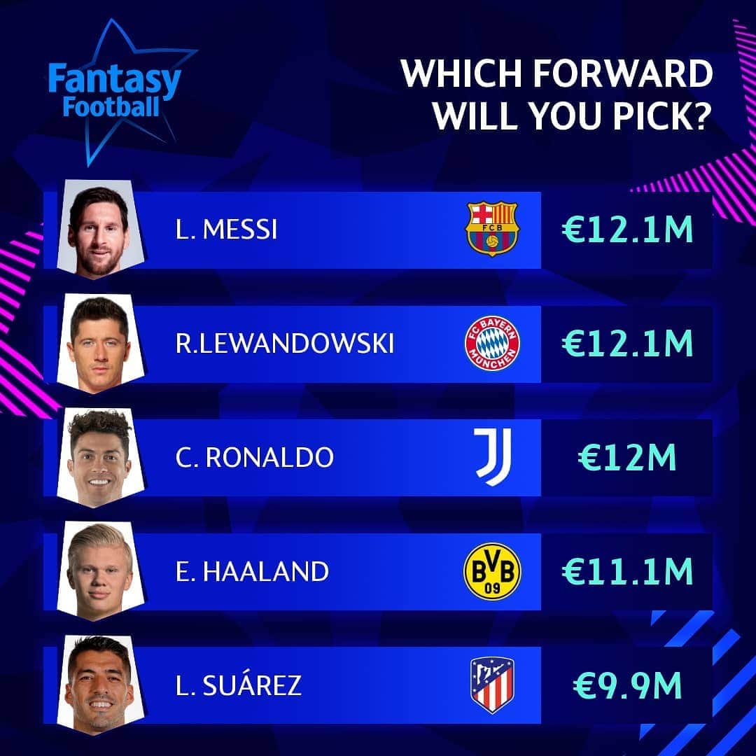UEFAチャンピオンズリーグさんのインスタグラム写真 - (UEFAチャンピオンズリーグInstagram)「👀 Fantasy football: Which forward will you pick?   🔗 Click the link in our bio to play!  #UCLfantasy」2月12日 3時49分 - championsleague