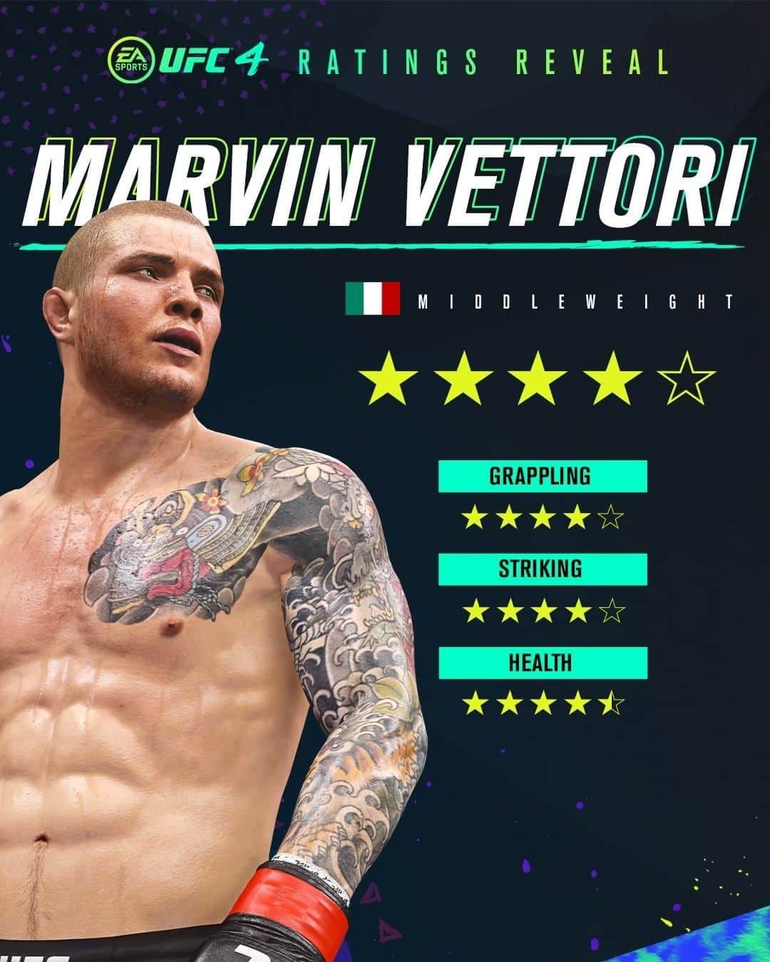 UFCさんのインスタグラム写真 - (UFCInstagram)「Now in the game 🎮 Rakic & Vettori join the roster in the lastest @EASportsUFC update!」2月12日 6時01分 - ufc