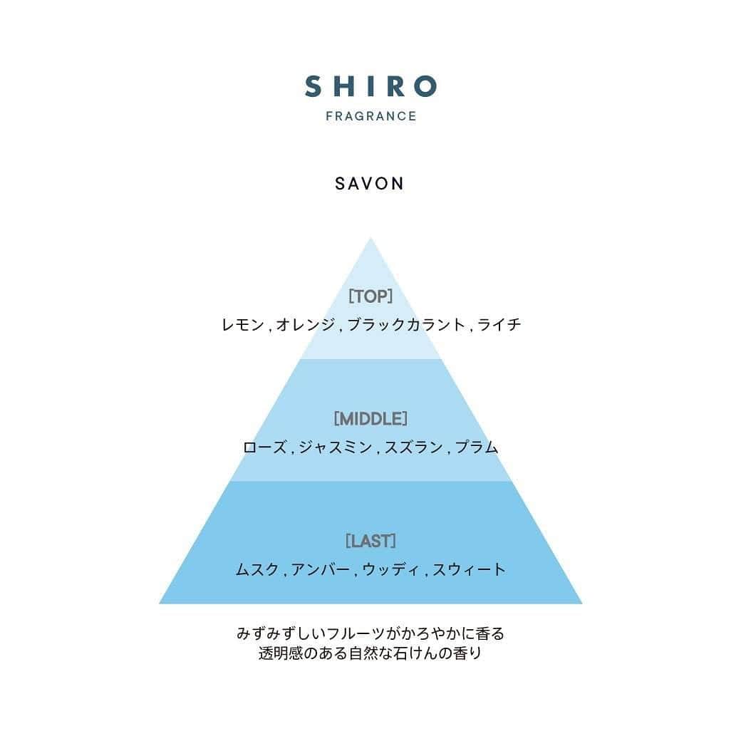 shiroさんのインスタグラム写真 - (shiroInstagram)「【本日予約開始】オードパルファンセット〈定番発売〉  SHIROの人気オードパルファン３種がすべて楽しめる『オードパルファンセット』 香りは、みずみずしく爽やかに香る「サボン」、上品で清潔感あふれる「ホワイトリリー」、心落ち着くやさしい「ホワイトティー」の定番3種。 箱なし［エシカル割］では、それぞれの香りを単品でご用意しています。  初めてSHIROのフレグランスのご購入を検討されている方はもちろん、ご家族やご友人へのプレゼントなど、大切な方の毎日を彩る贈り物としてもおすすめです。  すべての香りを少しずつ試したい、外出先でも使いたいというお客様の声から生まれたミニサイズをお楽しみください。  ─────────────────── 2021/2/12(金) 午前10時 SHIROオンラインストア限定予約開始 2021/2/25(木) 全国発売 ※エシカル割対応店舗：ルミネエスト新宿店/ SHIRO SELF、SHIRO オンラインストア  オードパルファンセット 10mL×3 4,950円(税込)  オードパルファン ミニサイズ（箱なし [エシカル割]） 10mL 各1,601円(税込)  ※ご予約はSHIROオンラインストアのみ承っております。店舗でのご予約はできかねますので、ご了承ください。 ※製品は店頭で2/1(月)よりお試しいただけます。 ※オードパルファン ミニサイズ（箱なし [エシカル割]）は、ルミネエスト新宿店/ SHIRO SELF、SHIRO オンラインストアのみでのお取り扱いとなっております。 ─────────────────── #SHIRO #SHIROfragrance #savon #whitelily #whitetea」2月12日 10時07分 - shiro_japan