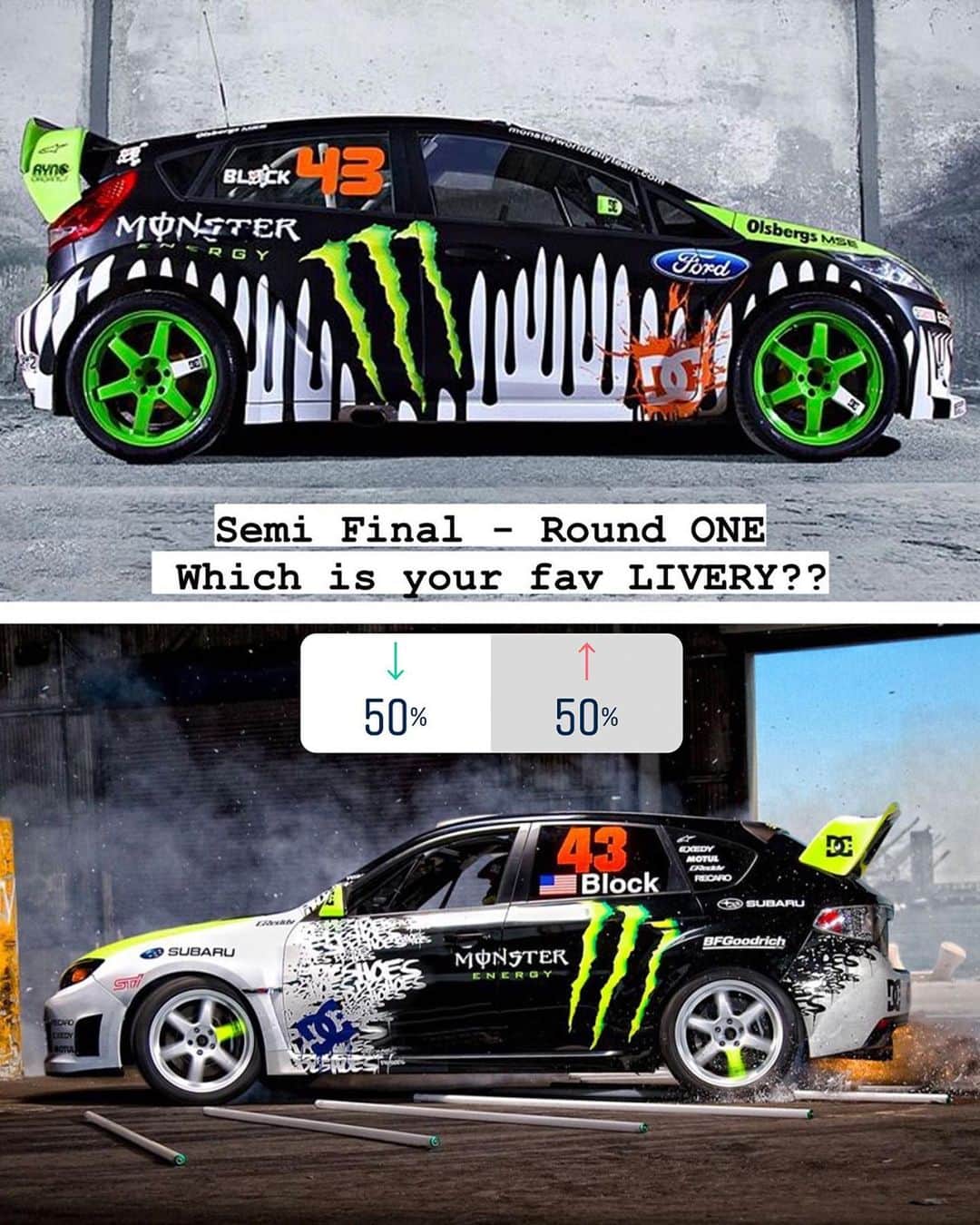 ケン・ブロックのインスタグラム：「We have our final two fan favorites! That black-on-black graphic with the bronze accents on the Hoonicorn is def one of my all time favorites… but so are the “Big Drips” from Gymkhana THREE. So, I am not surprised that these two made the finals. What I am surprised about though: that the DC “Blend” livery from Gymkhana TWO gave the Drips such a tight race. With over 200,000+ total votes, the final result came down to less than 400 votes!! We now have our two finalists - so go vote for your FINAL favorite in my Stories!」