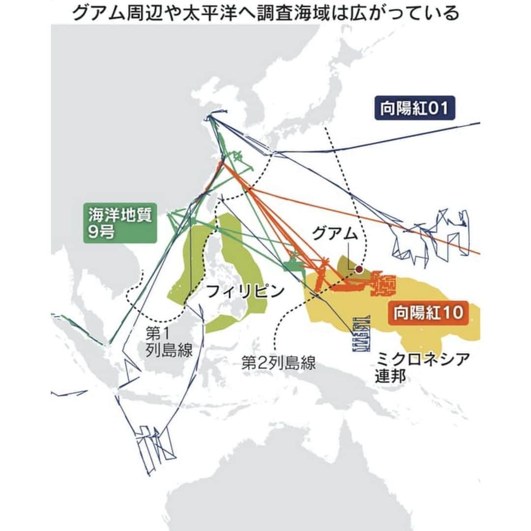 日本経済新聞社さんのインスタグラム写真 - (日本経済新聞社Instagram)「中国の政府や企業が海洋調査船を用いて、アジア太平洋域内で活発な調査しています。日本経済新聞が中国の調査船32隻の航行データを調べたところ、活動範囲をグアム周辺まで拡大していることが分かりました。海洋権益拡大へ意欲を強める中国の姿勢は国家間の緊張を高めています。  #排他的経済水域#調査船#データ分析  QRコードを読み込むと、この記事の英文をお読みいただけます。」2月13日 17時14分 - nikkei