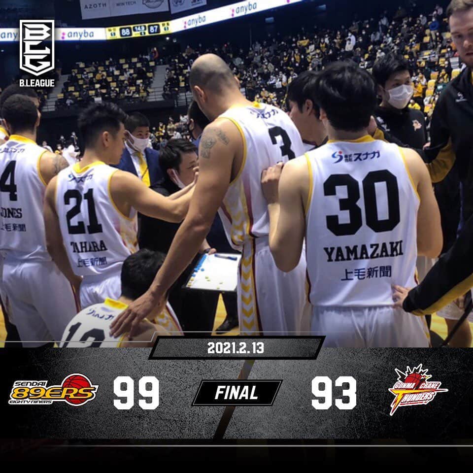群馬クレインサンダーズのインスタグラム：「【試合結果】 93点 #群馬クレインサンダーズ  99点 #仙台89ERS  一進一退の終始激しい攻防となり、オーバータイムまで戦いましたが、悔しい悔しい敗戦となりました。  切り替えて「今から」明日の勝利のため準備しましょう‼️  現地、画面越しに 皆さま熱い熱い応援 本当にありがとうございました🙏」