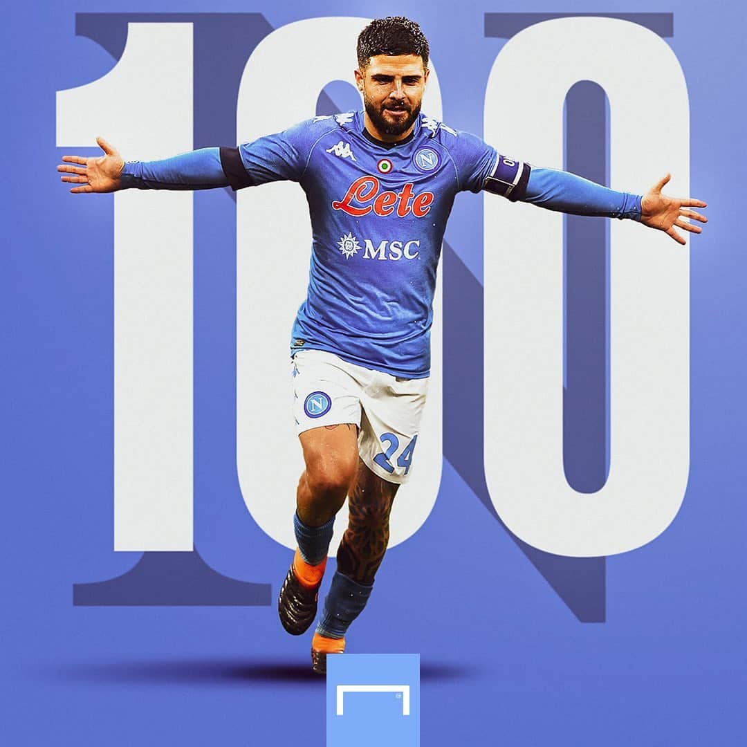 Goal Japanさんのインスタグラム写真 Goal Japaninstagram ナポリ 通算 1 0 0 ゴール インシーニェ の節目のゴールでナポリがスーペルコッパ イタリアーナの雪辱を果たす Soccer Football Seriea Napoli Insigne サッカー