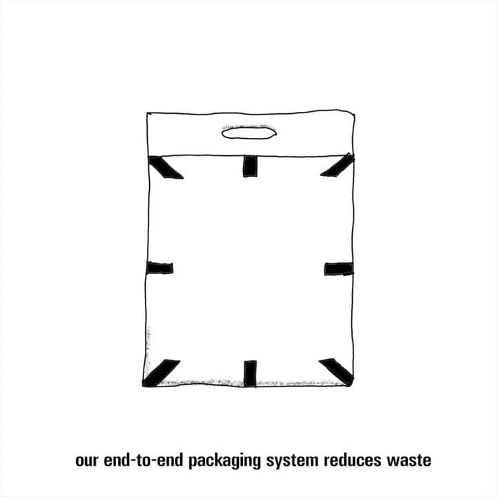 マックキュー アレキサンダー・マックイーンのインスタグラム：「Zero waste is our goal. MCQ is committed to reducing waste and continuously improving sustainable methods and materials.   Animation by @orfeot」
