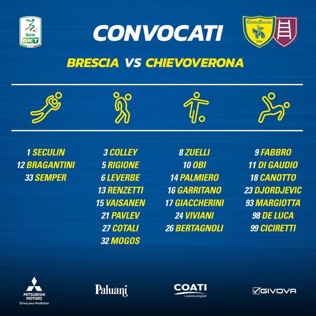ACキエーヴォ・ヴェローナのインスタグラム：「📋 #BresciaChievo: i 2⃣5⃣ convocati gialloblù 💛💙  #seriebkt #calcio #footbal #chievo #chievoverona #ilnostrofolleamor #brescia #rigamonti #match」
