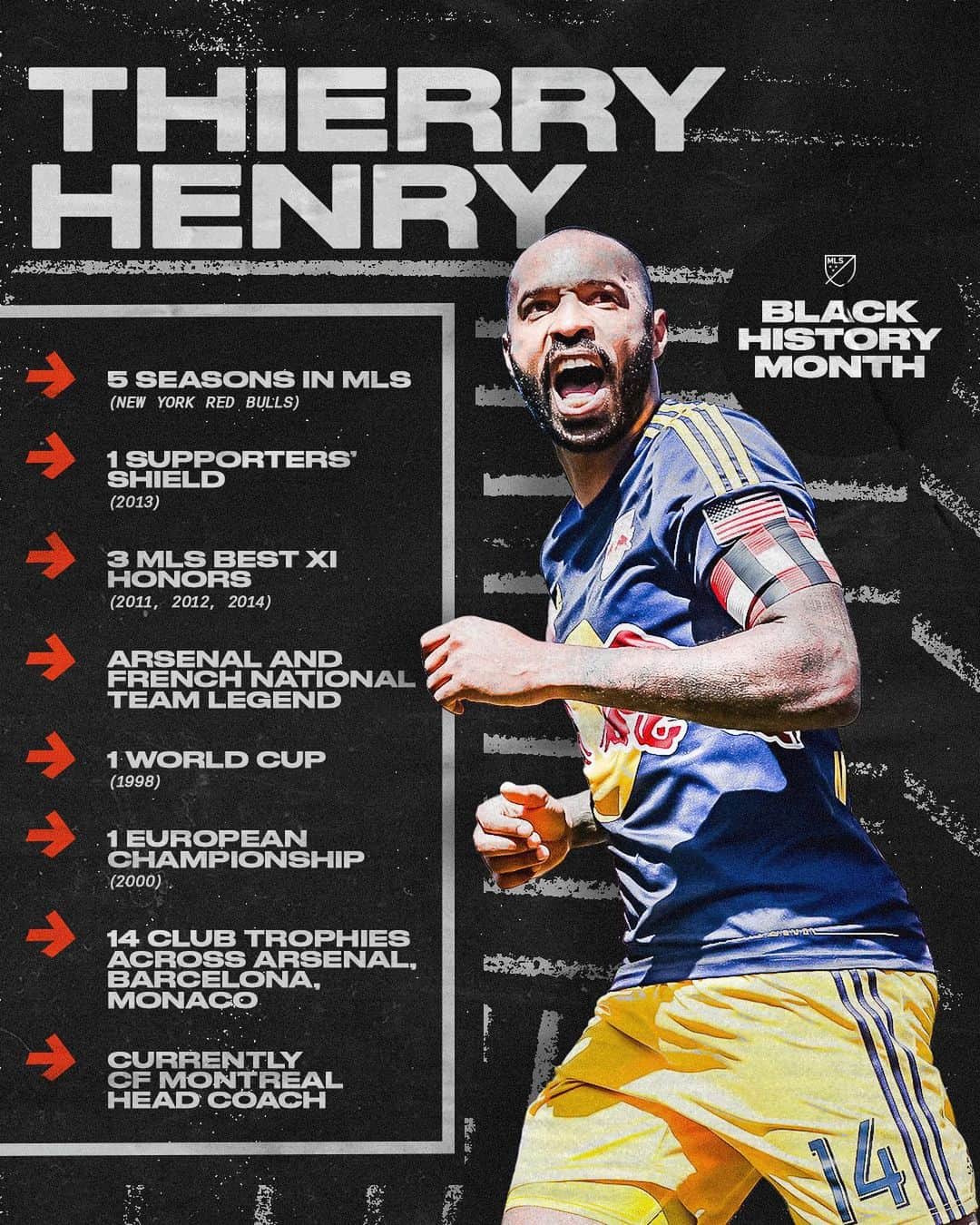 Major League Soccerのインスタグラム：「One of the best we’ve ever seen. 👑⠀ ⠀ Throughout #BlackHistoryMonth, we’re celebrating Black players who are leaving their mark on MLS and the global game both on and off the field.」