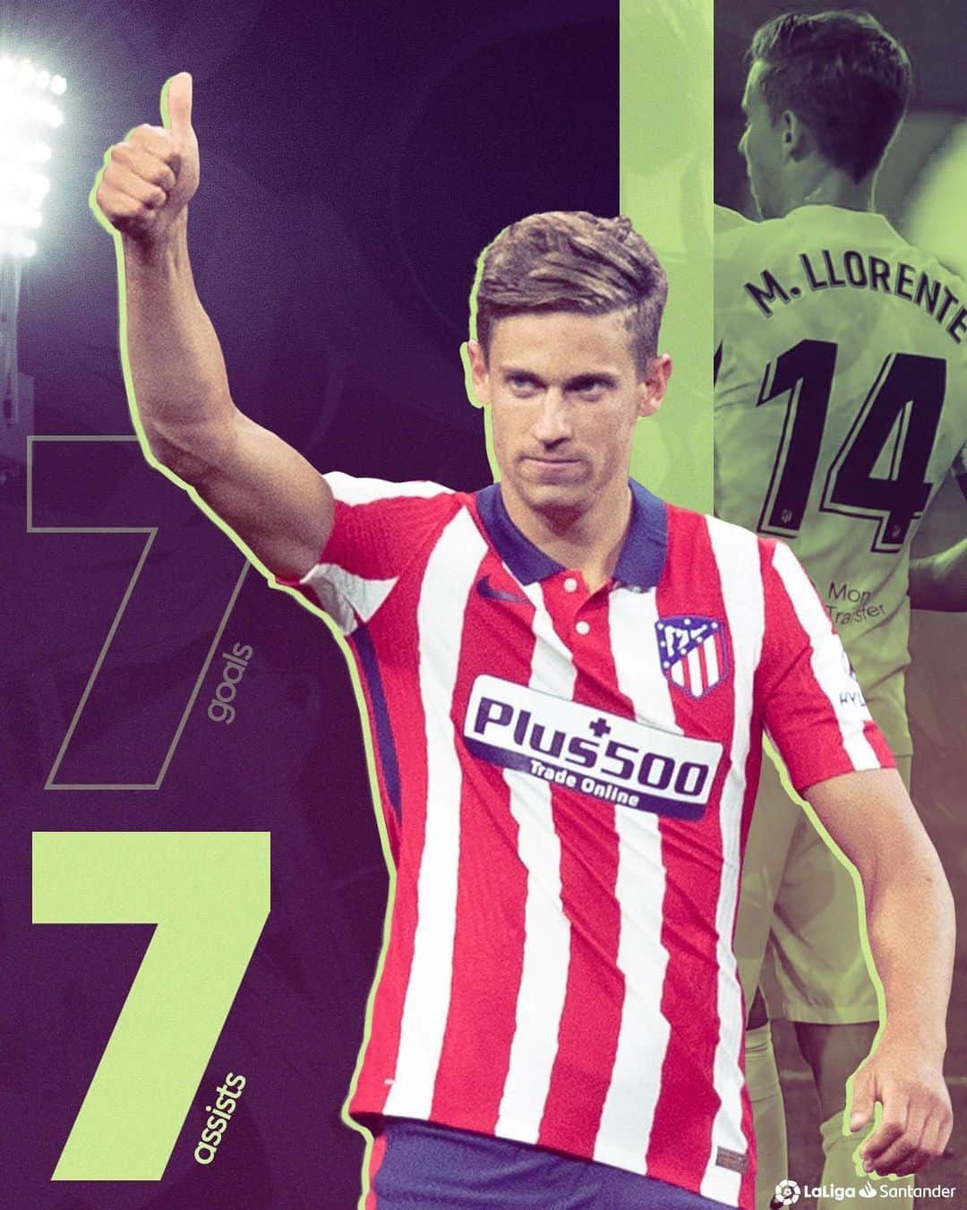 LFPさんのインスタグラム写真 - (LFPInstagram)「7⃣ goals + 7⃣ assists = 1⃣4⃣  ✨ @marcosllorente’s MAGIC NUMBER!  7️⃣ goles + 7️⃣ asistencias = 1⃣4️⃣  ✨ ¡El número MÁGICO de #MarcosLlorente!  #Atleti #LaLiga #LaLigaSantander #Football #YouHaveToLiveIt #HayQueVivirla」2月14日 8時00分 - laliga