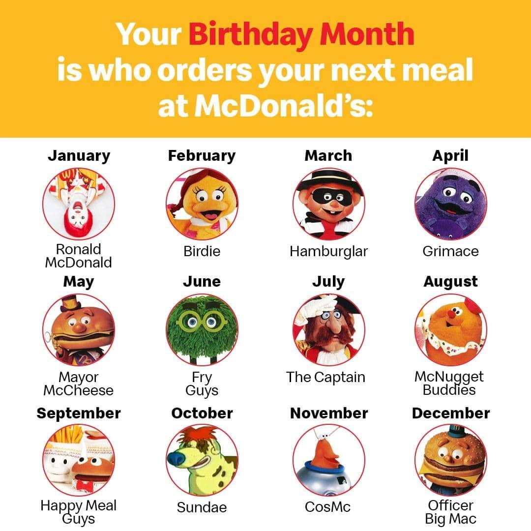 ドナルドさんのインスタグラム写真 - (ドナルドInstagram)「What are they ordering you?」2月14日 9時28分 - ronaldmcdonald