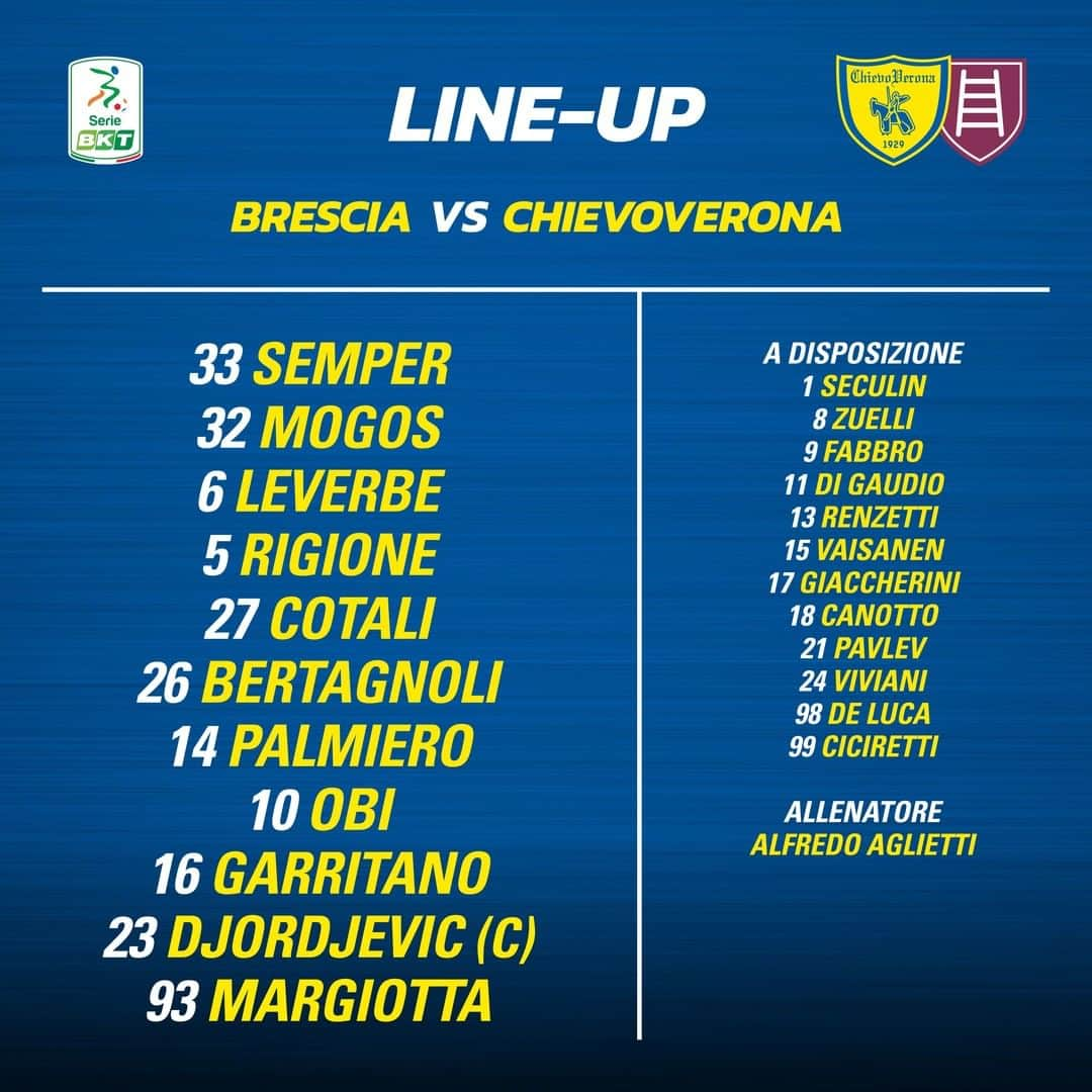 ACキエーヴォ・ヴェローナのインスタグラム：「‼️💛💙 La nostra formazione per #BresciaChievo 💛💙‼️  #ilnostrofolleamor #ForzaChievoSempre #calcio #seriebkt #football #chievo #chievoverona #matchday #partita」