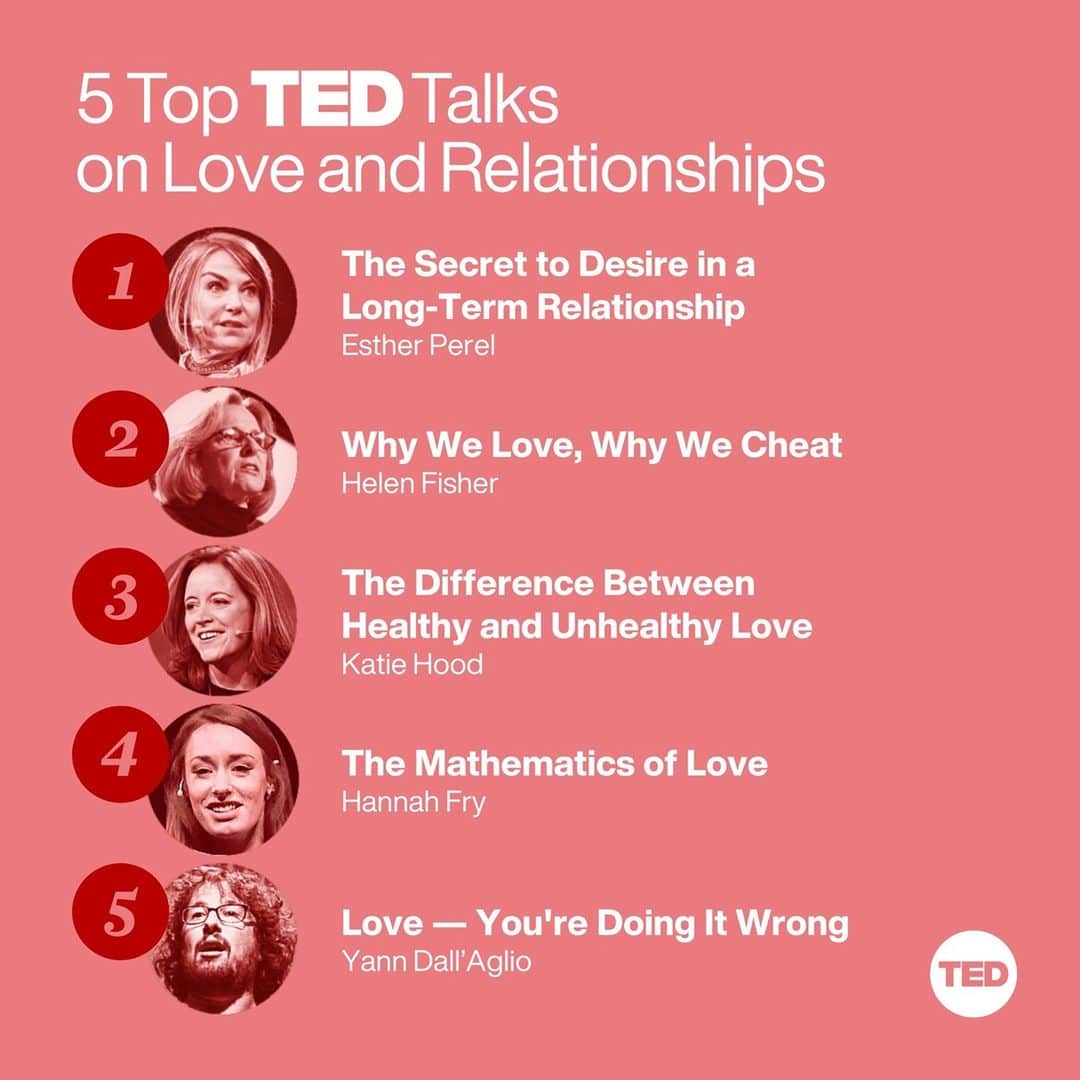 TED Talksのインスタグラム：「It’s #ValentinesDay — and we got you a gift! 💝  5 of our most popular TED Talks all about love. Whether you’re in a long-term relationship or single, these talks will shift your perspective on desire, infidelity and what it really takes to build healthy love. Some of them could even improve your non-romantic relationships too! Visit the link in our bio to watch all 5, plus a few more.」