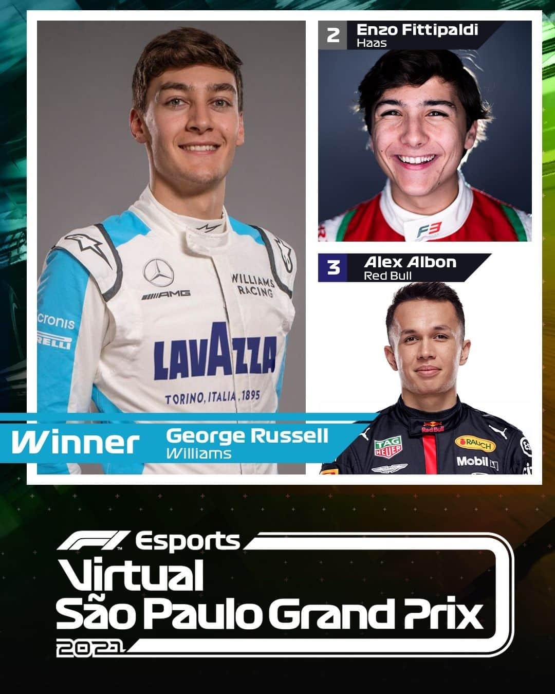 F1さんのインスタグラム写真 - (F1Instagram)「SIX IN A ROW!!! @georgerussell63!! 💪  The @williamsracing driver held off a chasing @enzofitti with @alex_albon decked out in a suit and tie taking home third 🤵  #F1 #Formula1 #VirtualGP #RaceAtHome #F1Esports」2月15日 4時19分 - f1