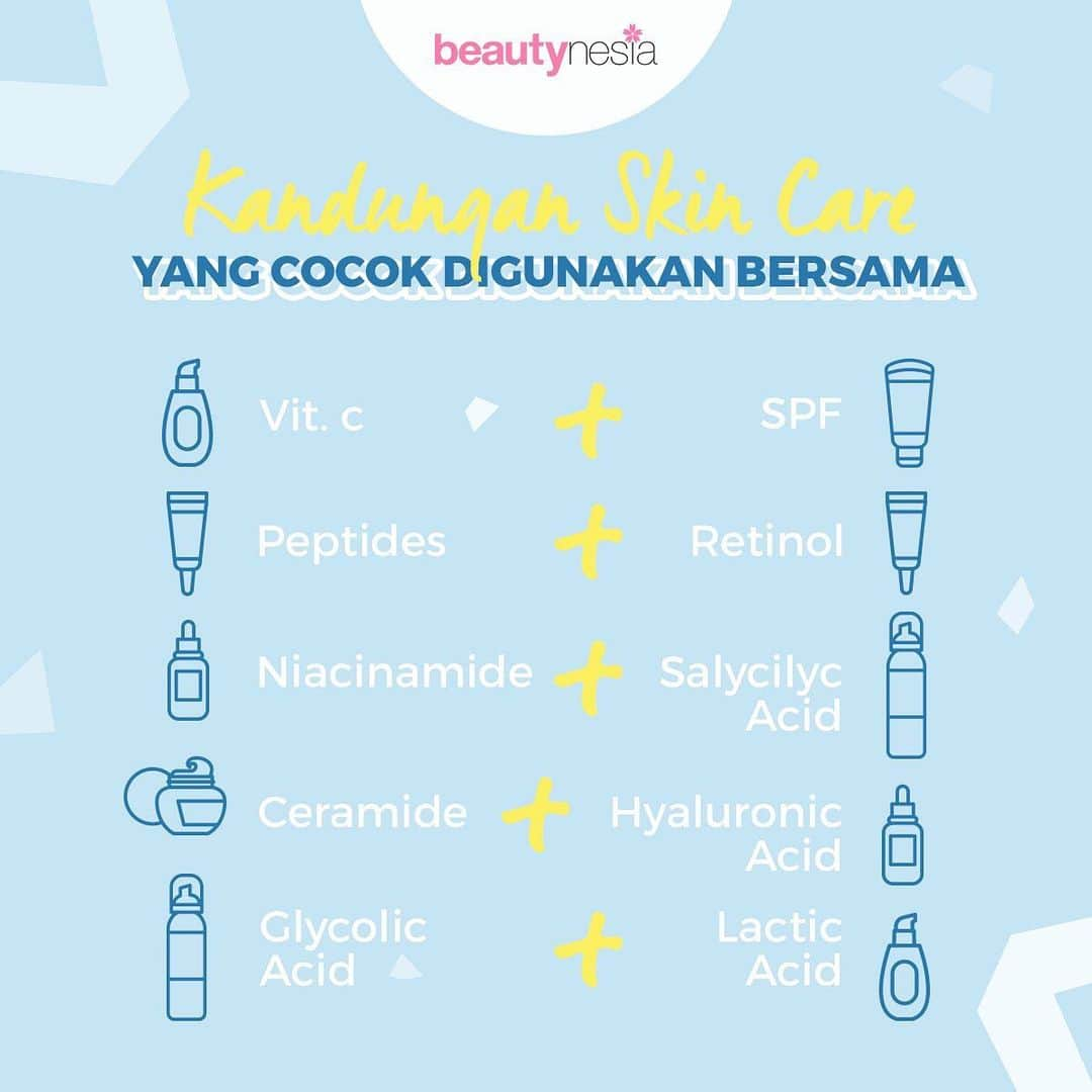 Beauty | Health | Fashionさんのインスタグラム写真 - (Beauty | Health | FashionInstagram)「Pernah ga sih kamu ngerasa udah pakai skin care ini itu tapi hasilnya gak maksimal ? Nah mungkin kamu menggunakan kandungan skincare yang kurang tepat jika digunakan secara bersamaan.  Kali ini Beautynesia akan share nih duo combo skincare yang bagus untuk digunakan bersama. Kedua kandungan ini jika digabung akan bekerja dengan maksimal di kulit. ⁣ ⁣ Mulai sekarang, yuk perhatikan lagi kandungan yang ada dalam skincare mu Beautynesian!⁣ Happy Glowing !⁣ ⁣ ⁣ #BeautynesiaID #Glowing2021 #TipsCantik #TipsKecantikan #InfoKecantikan #infocantik #KulitGlowing #kulitnormal #TipsSkincare #skincarerutin #produkskincare #basicskincare #JenisKulit #AHA #BHA #serum #kandunganaktif #comboskincare #kandunganskincare」2月15日 16時35分 - beautynesia.id