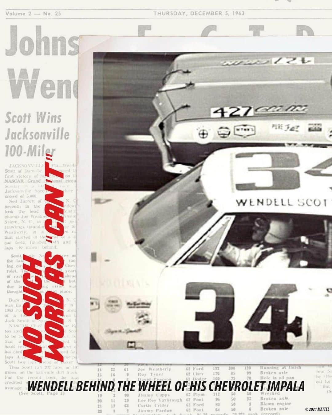 Hot Wheelsさんのインスタグラム写真 - (Hot WheelsInstagram)「As part of Hot Wheels’ celebration of Black History Month, we honor the life and accomplishments of Wendell Scott.⁣ ⁣ Scott was a stock car driver and like many other drivers who competed during the early years of NASCAR he got his start running moonshine and competing in small-time races. But as a Black driver in a traditional Southern sport, the challenge was even greater.⁣ ⁣ After battling prejudice on and off the race track, he debuted in the Grand National (now Cup) Series in 1961 and became the first Black driver to⁣ win a race at NASCAR’s highest level in 1963.⁣ ⁣ Yet even his triumphs were met with opposition. Due to the controversy that surrounded the first Black NASCAR winner, Scott wasn’t officially recognized as the race winner until two years later, and his family had to wait until 2010 to receive the trophy from the win.⁣ ⁣ Wendell Scott would go on to have a successful racing career through the rest of the 1960s and into the 1970s, competing in nearly 500 Grand National series races before retiring in 1973. He passed away in 1990 and was inducted into the NASCAR Hall of Fame in 2015. In addition to his success behind the wheel, he was also the only Black man to own a NASCAR team until until NBA legend Michael Jordan’s venture into NASCAR team ownership for 2021.⁣ #BlackHistoryMonth #HotWheels ⁣ - Photos courtesy of The Wendell Scott Foundation⁣」2月16日 2時07分 - hotwheelsofficial