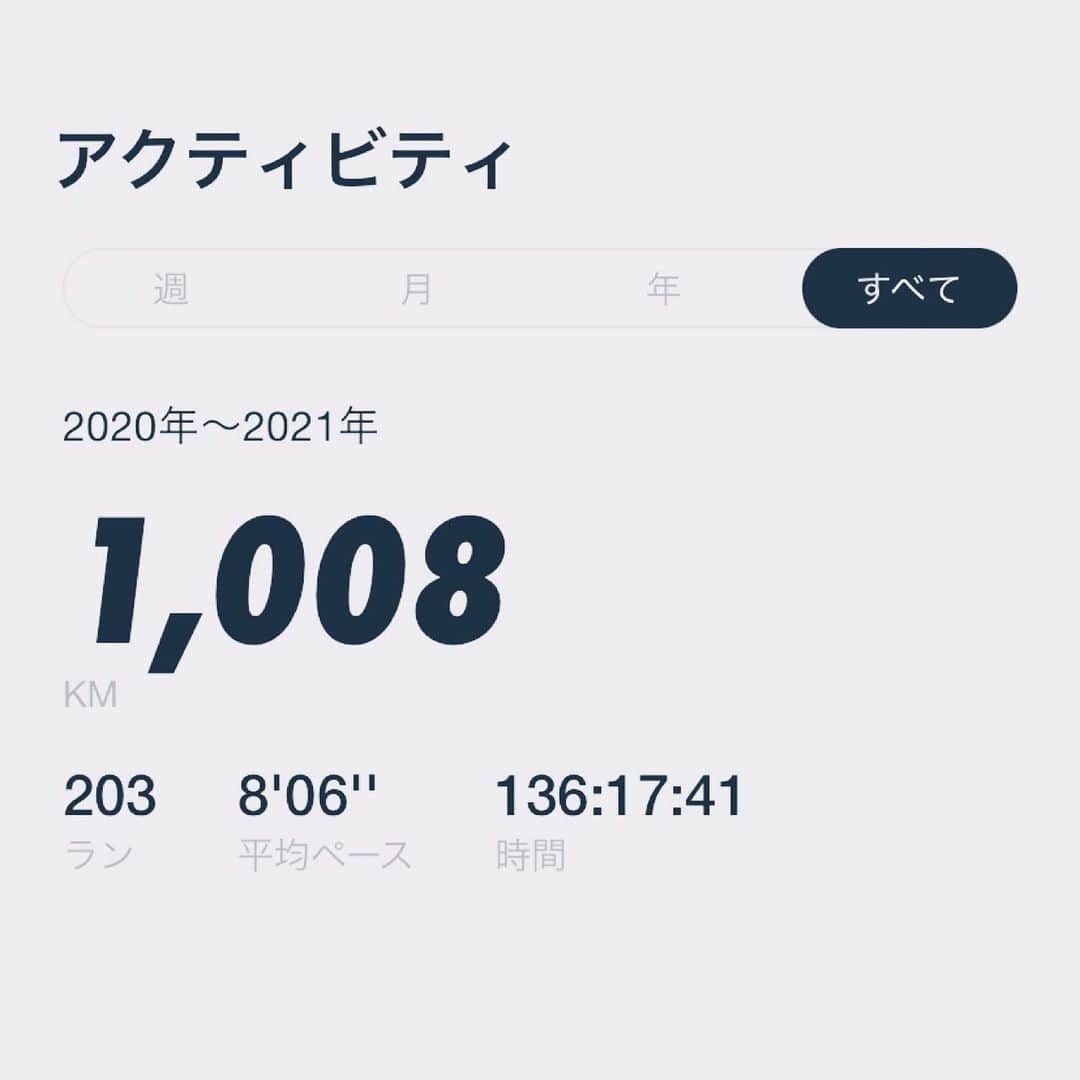 大友花恋さんのインスタグラム写真 - (大友花恋Instagram)「わーい！ ついにランニング1000km突破！ 1000kmというと、どうやらざっくり東京〜博多くらいの距離らしいです😳 コツコツ続いてます🙌🙌」2月16日 17時42分 - karen_otomo