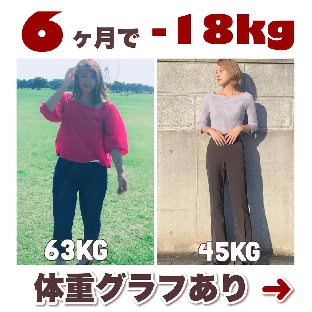 のあのインスタグラム：「𓏸𓈒𓂃 6ヶ月の体重グラフ 𓂃𓈒﻿ ﻿ ﻿ こんばんは♡﻿ ﻿ ﻿ 何度か載せていますが﻿ モチベにしていただけたら嬉しいので﻿ またまた体重グラフ載せます🙊💗﻿ ﻿ ﻿ 今回はザックリなので﻿ 6ヶ月間何をしていたのかは﻿ ハイライトの「ダイエット始め方」を﻿ 参考にしていただけると幸いです🥺✨﻿ ﻿ ﻿ 順調に見えるグラフ…﻿ めちゃくちゃキツかったけど﻿ 今ではこの努力があったからこそ﻿ 今の自分がある。って思えるくらい﻿ 頑張りました😭😭💗﻿ ﻿ ﻿ 簡単には痩せないけど簡単に太らなくなる！﻿ 長い人生の中でのたった6ヶ月🔥﻿ 6ヶ月頑張るだけで残りの人生…﻿ 美味しいものを罪悪感なく食べられるし﻿ 可愛い服をなんでも着れる！！﻿ ﻿ 私は控えに言って…﻿ 「ダイエットで人生変わりました🥺」﻿ ﻿ ﻿ いじめ・鬱・人間不信・糖尿一歩手前…﻿ 全てダイエットで克服しました😌✨﻿ ﻿ ﻿ ダイエット諦めそうな時もあれば﻿ 辛くてら逃げ出したい時もある！﻿ そんな時期もあるから頑張れる時期もある💓﻿ ﻿ なにも毎日毎日挫けずに頑張りなさい﻿ とは言わないです！人間なので♡﻿ ﻿ 山あり谷あり、ありながら ﻿ 必ず結果はついてくるので！！﻿ 一緒に頑張りましょう☺️💗﻿ ﻿ ﻿ 1人じゃない！みんなで頑張りましょう🔥🔥﻿ ﻿ ﻿ ﻿ #ダイエット記録 ﻿ #ダイエットアカウント﻿ #ダイエット仲間募集中 ﻿ #ダイエット仲間と繋がりたい ﻿ #食べて痩せるダイエット﻿ #筋トレ #腹筋 ﻿ #筋トレ動画﻿ #下半身痩せ﻿ #二の腕痩せ﻿ #下腹部痩せ﻿ #太腿痩せ﻿ #158cm ﻿ #158cmダイエット﻿ #人生最後のダイエット﻿ #ビフォーアフター﻿ #のあトレ﻿ #のあちゃんねる﻿」