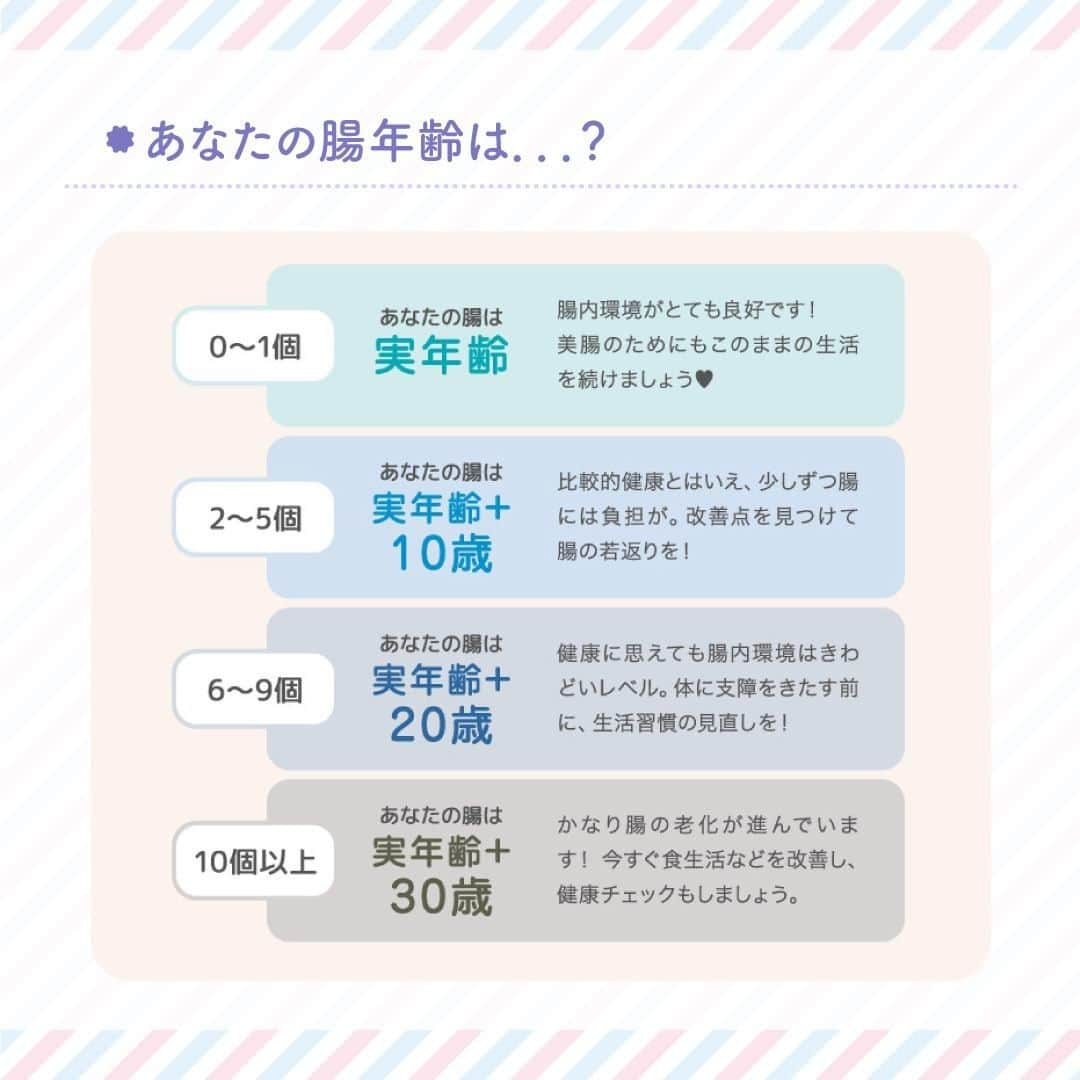 さんのインスタグラム写真 - (Instagram)「【美肌と腸の意外な関係！】 ・ みなさんは便秘のときに肌の不調を感じませんか？ ・ 便秘は腸の機能が衰えている証拠。 腸の機能が衰えることで、 ニキビや肌荒れなど肌トラブルとして表に出てきます🙀 ・ しかも腸は女性ホルモンの影響も受けやすく、 いつものことだからと放置するのは厳禁です🙅‍♀️ ・ そこでまずは腸年齢チェック✅ スライドをみて当てはまる項目をチェクしてみて😉 ・ 腸年齢が実年齢と変わらなかったあなたも そうでなかったあなたも、 美しい腸のためには毎日の生活を意識することが大切！ ・ そこで今回は今すぐできる！簡単腸活をご紹介✨ ・ くわしい方法については スライドをチェックしてください👀💕 ・ ストレスや睡眠不足も腸にはよくありません🙅‍♀️ 全体的な生活の見直しで美腸と美肌を目指しましょう✨ ・ ・ ーーーーーー.°ʚ(天使のララ)ɞ°.ーーーーーー ・ 天使のララ公式アカウントでは、こだわりレシピや美容💄に関する投稿をお待ちしています✨ 「#天使のララ」「#私のララスタイル」のハッシュタグをつけて投稿してください🙋‍♀️ ・ あなたのうるおい習慣を天使のララ公式アカウントがご紹介するかも😆 @tenshi_no_rara は、美容に効果的なレシピや情報をお届けしています💐 ぜひフォローやいいねをお願いします♪」2月16日 19時53分 - tenshi_no_rara