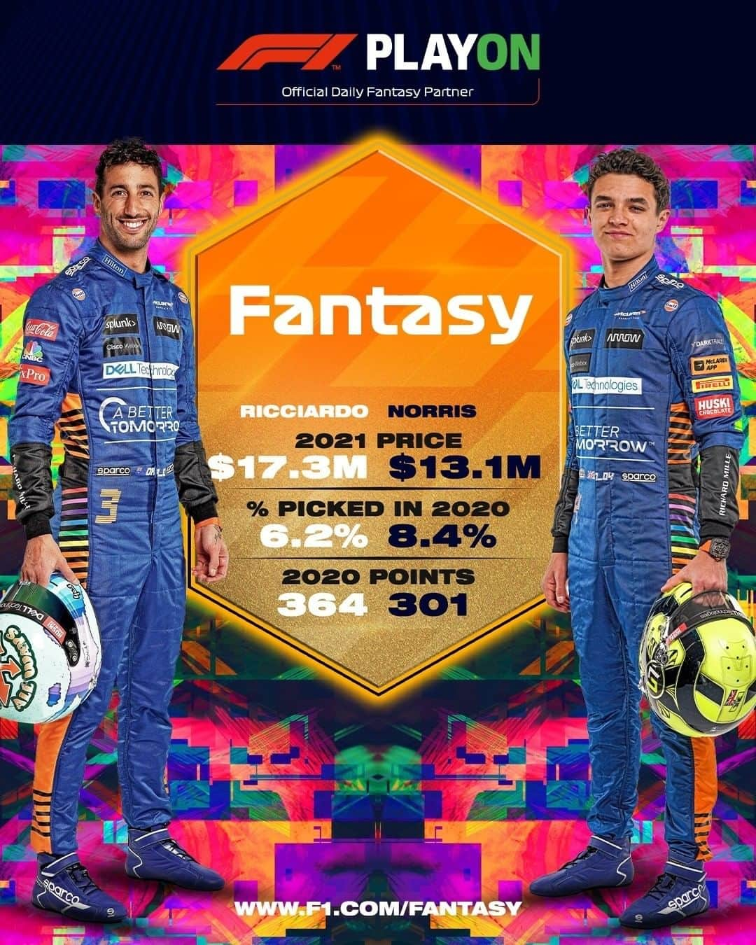 F1さんのインスタグラム写真 - (F1Instagram)「These two are guaranteed to entertain on and off the track this season but will Daniel and/or Lando be going in your F1 Fantasy starting lineup? 🤔   Click the link in bio to join the #F1Fantasy fun in 2021! 😀  #Formula1 #F1 @mclaren @landonorris @danielricciardo」2月16日 23時22分 - f1