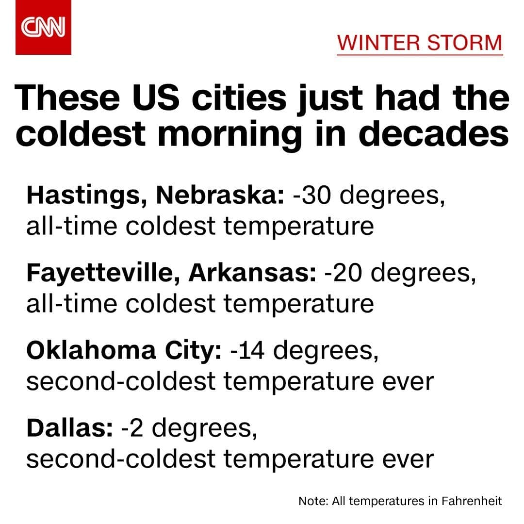 CNNさんのインスタグラム写真 - (CNNInstagram)「The coldest temperatures in decades hit a large portion of the Central and Southern Plains on Tuesday, with lows dropping below zero all the way down to Texas. Several locations saw their coldest temperatures ever. ⁠ ⁠ Tap the link in our bio for live updates on the winter storm engulfing parts of the US.」2月17日 10時01分 - cnn