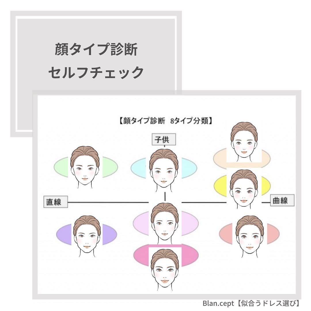 のインスタグラム：「【顔タイプ診断　セルフチェック】 . . 画像2と3の結果の個数で 顔タイプ診断8タイプのセルフチェックができます✅ . . . 💎Ａが多くて...  ①Ｃが７～８個＆目が普通〜小さめ→【キュート】  ②Ｃが７～８個＆目が大きい・目力が強い→【アクティブキュート】  ③Ｄが２～６個 →【フレッシュ】  ④Ｄが７～８個 →【クールカジュアル】 . . .  💎Ｂが多くて...  ⑤Ｃが７～８個 →【フェミニン】  ⑥Ｄが２～６個＆目が普通〜小さめ →【ソフトエレガント】  ⑦Ｄが２～６個＆目が大きい　→【エレガント】  ⑧Ｄが７～８個 → 【クール】 . . . -------- . 実際に診断を受けにきてくださった方からは 「セルフ診断と違った」という声が多いです。 . 気になる方はぜひ全国の顔タイプ診断1級アドバイザーのもとで診断を受けてみてくださいね😊 . . イラストはイラストレーターの @jijikurico 様にお願いしました。 素敵に仕上げていただきありがとうございます✨ 著作権はイラストレーター様にありますので無断転写はご遠慮ください。 . . . ✨人生の節目に一生モノの「似合う自分軸」を✨ 診断アカウント@hiromi_yamamoto_color  . ************************************************* #ドレス選び  #ドレス診断 #ウェディングドレス #ウェディングドレス選び #顔タイプウェディングドレス  #プレ花嫁 #プレ花嫁2021 #関西花嫁  #ドレス迷子 #ウェディングニュース #ウェディングレポ #ドレスレポ #ドレス試着 #ドレス試着レポ #プレ花嫁 #プレ花嫁準備 #プレ花嫁さんと繋がりたい #2021夏婚 #2021秋婚 #顔タイプ診断 #パーソナルカラー診断 #骨格診断 #顔タイプ診断大阪 #顔タイプフェミニン #顔タイプソフトエレガント #顔タイプフレッシュ #顔タイプクール #顔タイプキュート #顔タイプエレガント #顔タイプアクティブキュート  *************************************************」
