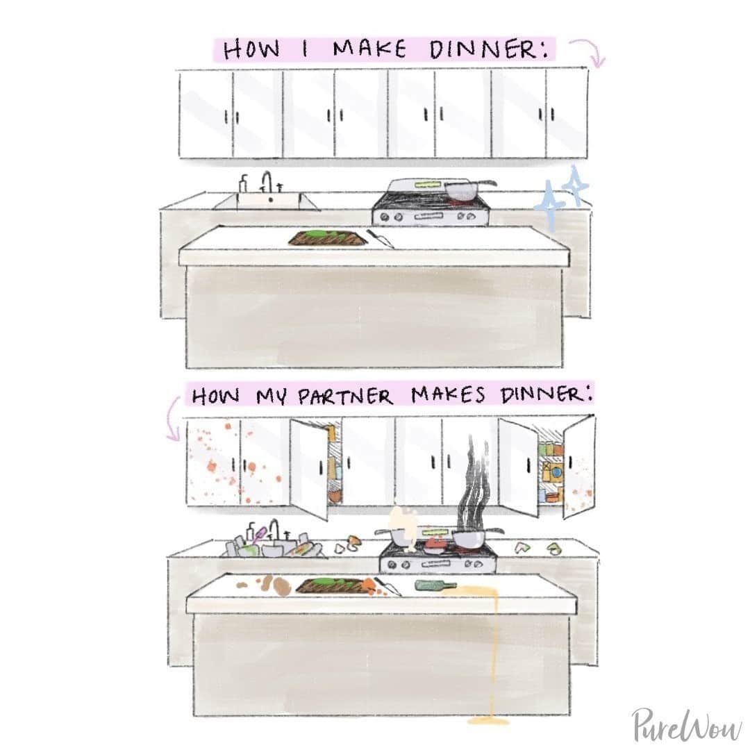 Bedroom diaryのインスタグラム：「Our S.O. is going full Jackson Pollock in the kitchen.」