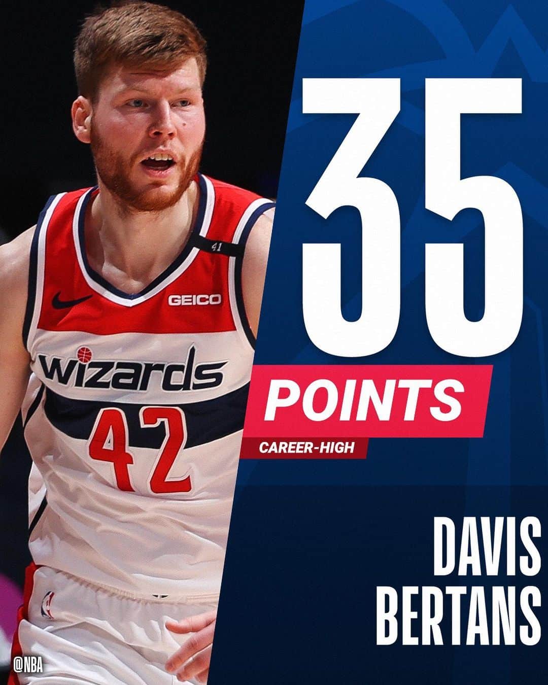 NBAさんのインスタグラム写真 - (NBAInstagram)「@dbertans_42 puts up a career-high 35 in the @washwizards home W!」2月18日 13時35分 - nba