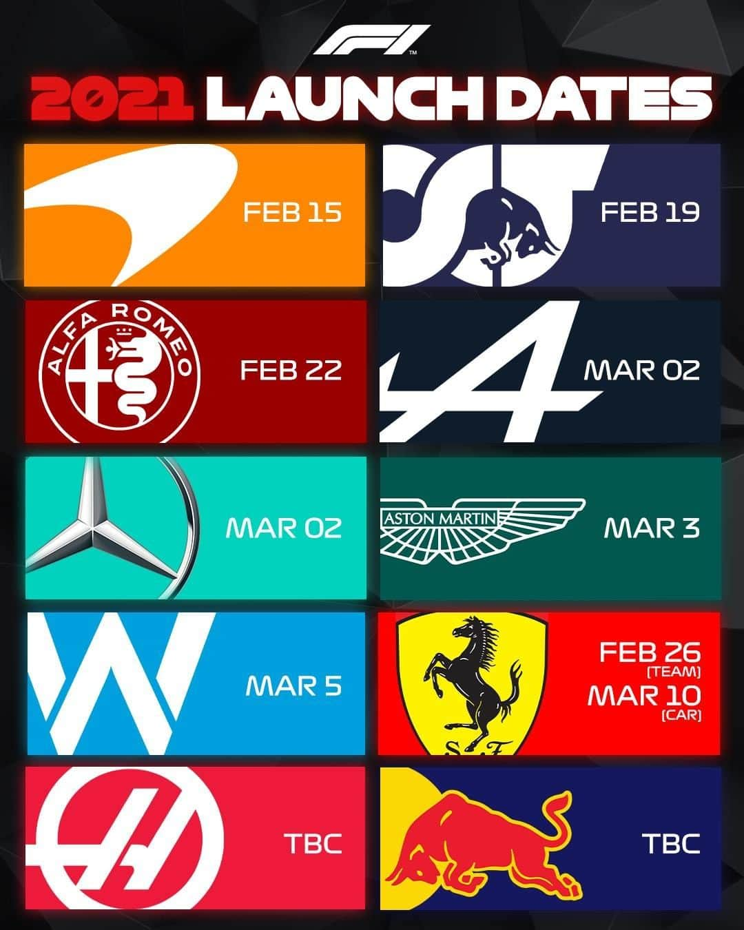 F1さんのインスタグラム写真 - (F1Instagram)「More 2021 car launch dates have been confirmed in recent days 👀🗓  Excitement levels for the next two or three weeks = 👌🙂  #F1 #Formula1」2月18日 5時31分 - f1