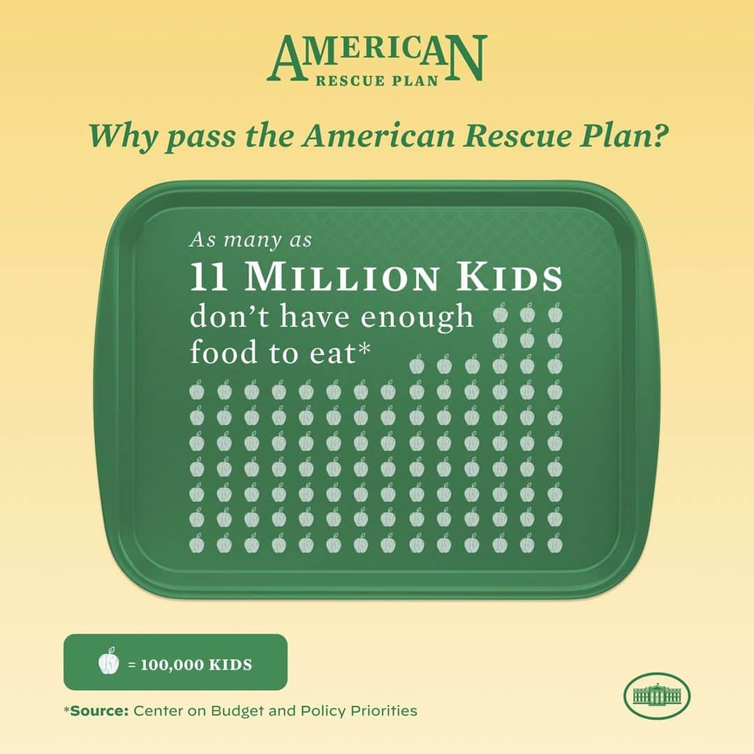 The White Houseさんのインスタグラム写真 - (The White HouseInstagram)「Right now, as many as 11 million children don’t have enough food to eat. The American Rescue Plan will help change that by extending and investing in critical food programs.」2月18日 8時22分 - whitehouse